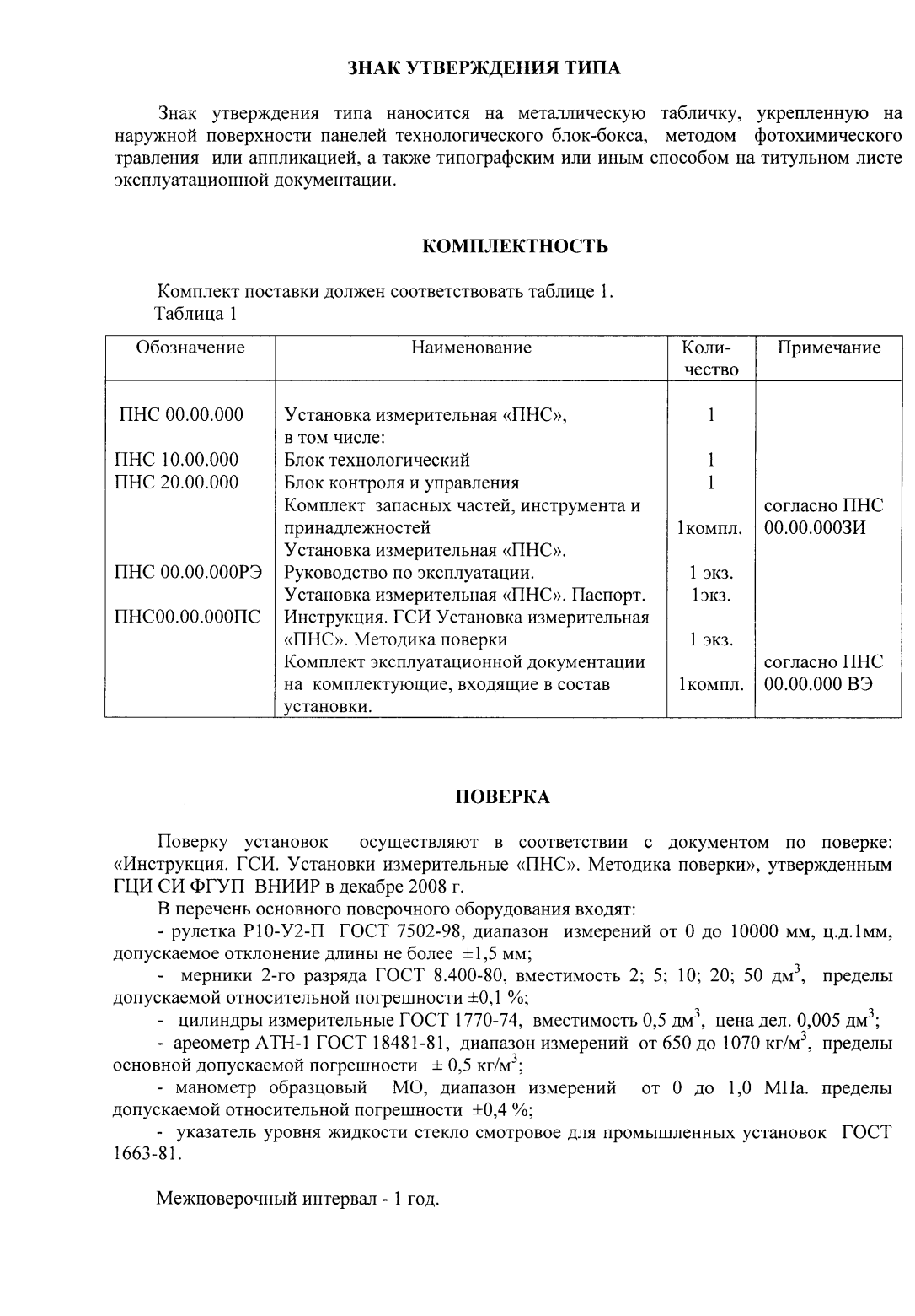 Поверка<br>Аккредитованная лаборатория<br>8(812)209-15-19, info@saprd.ru