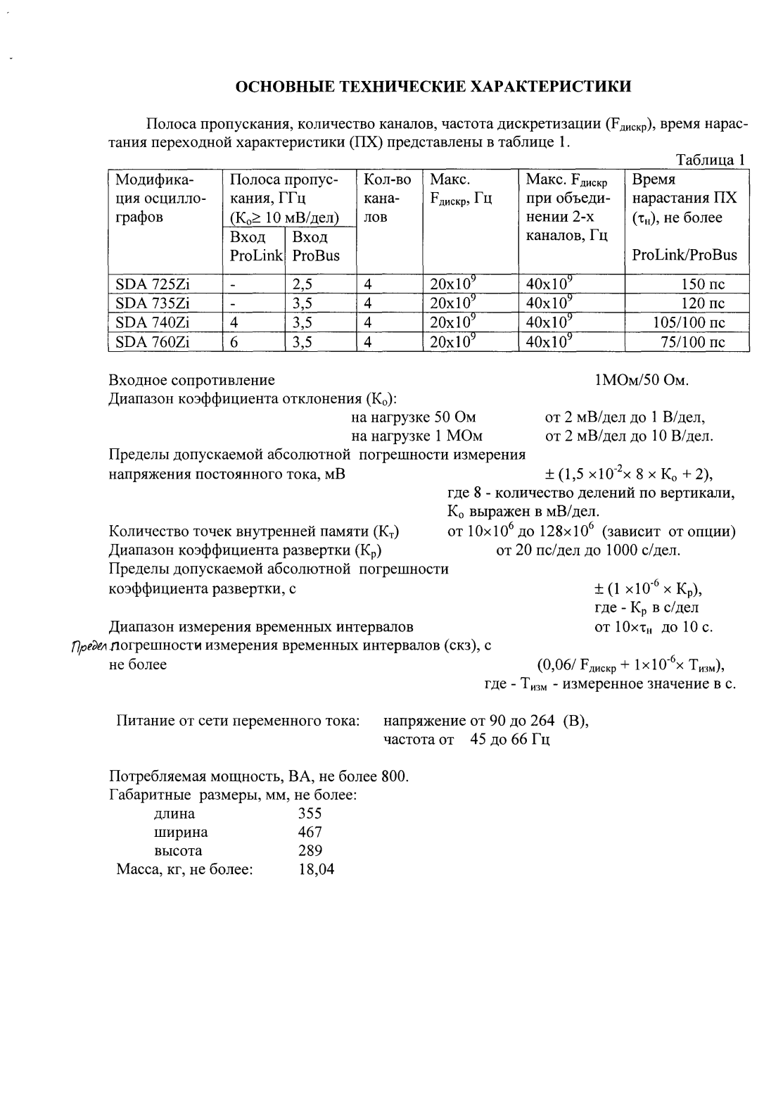 Поверка<br>Аккредитованная лаборатория<br>8(812)209-15-19, info@saprd.ru