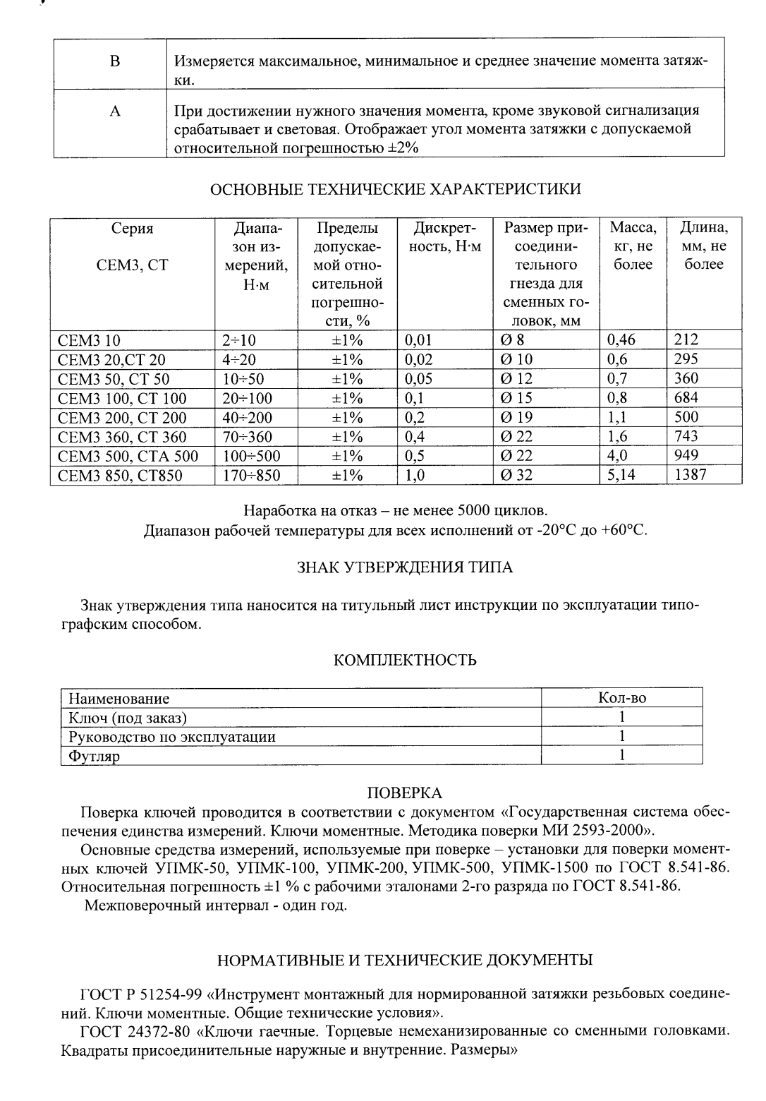 Поверка<br>Аккредитованная лаборатория<br>8(812)209-15-19, info@saprd.ru