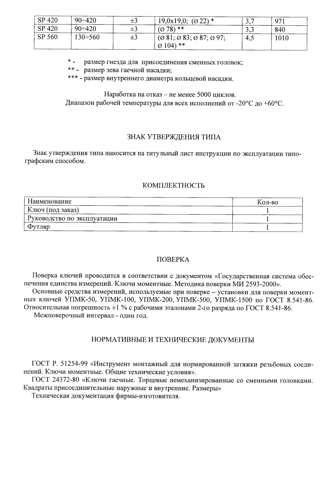 Поверка<br>Аккредитованная лаборатория<br>8(812)209-15-19, info@saprd.ru