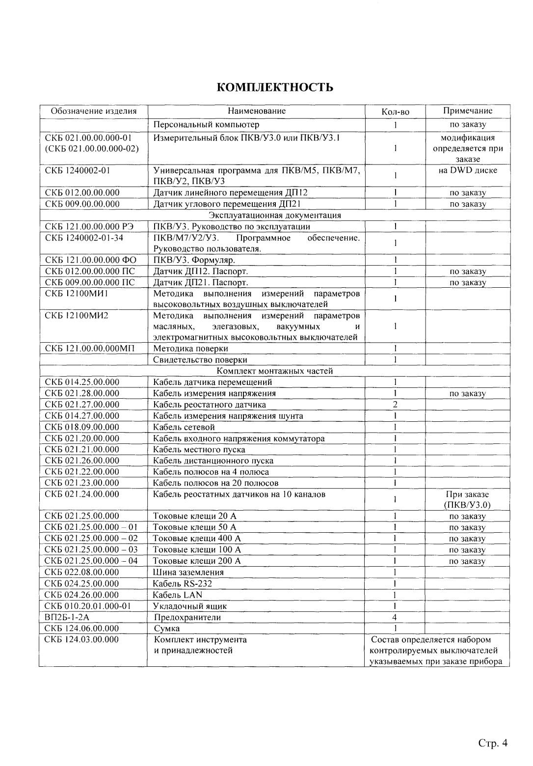 Поверка<br>Аккредитованная лаборатория<br>8(812)209-15-19, info@saprd.ru