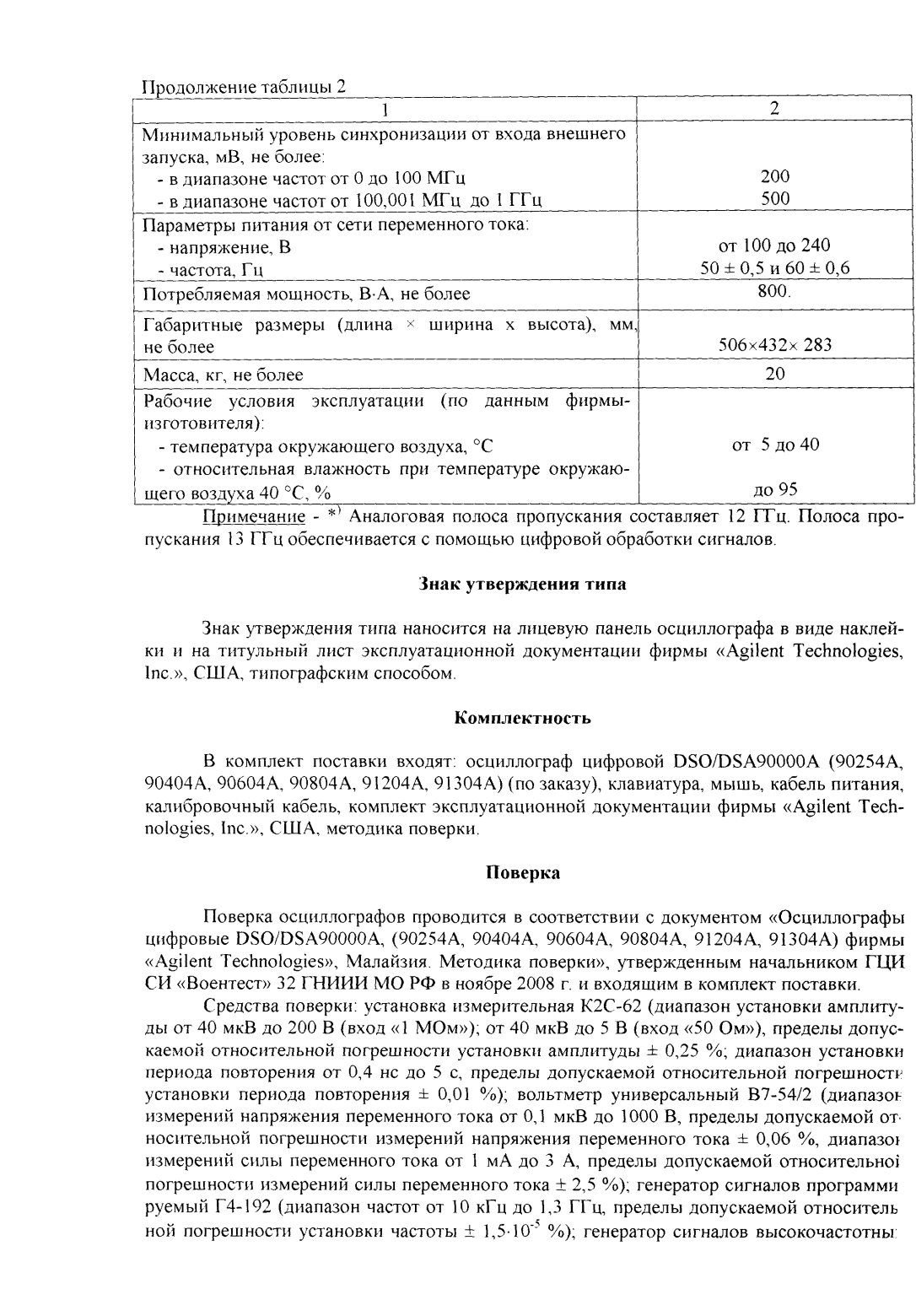 Поверка<br>Аккредитованная лаборатория<br>8(812)209-15-19, info@saprd.ru