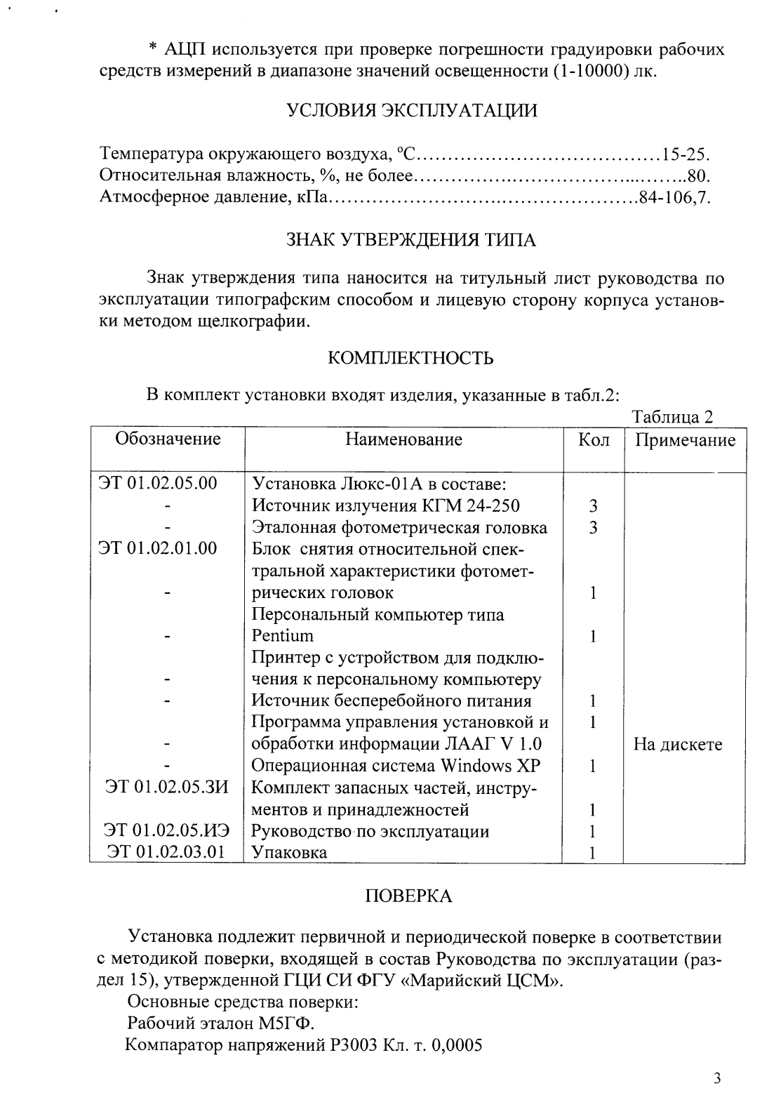 Поверка<br>Аккредитованная лаборатория<br>8(812)209-15-19, info@saprd.ru