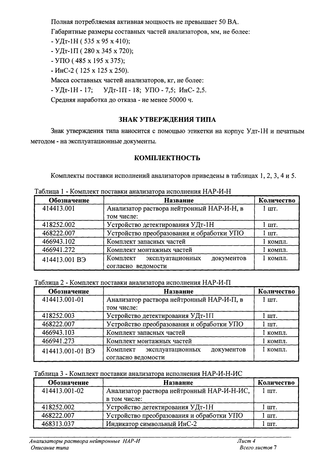 Поверка<br>Аккредитованная лаборатория<br>8(812)209-15-19, info@saprd.ru