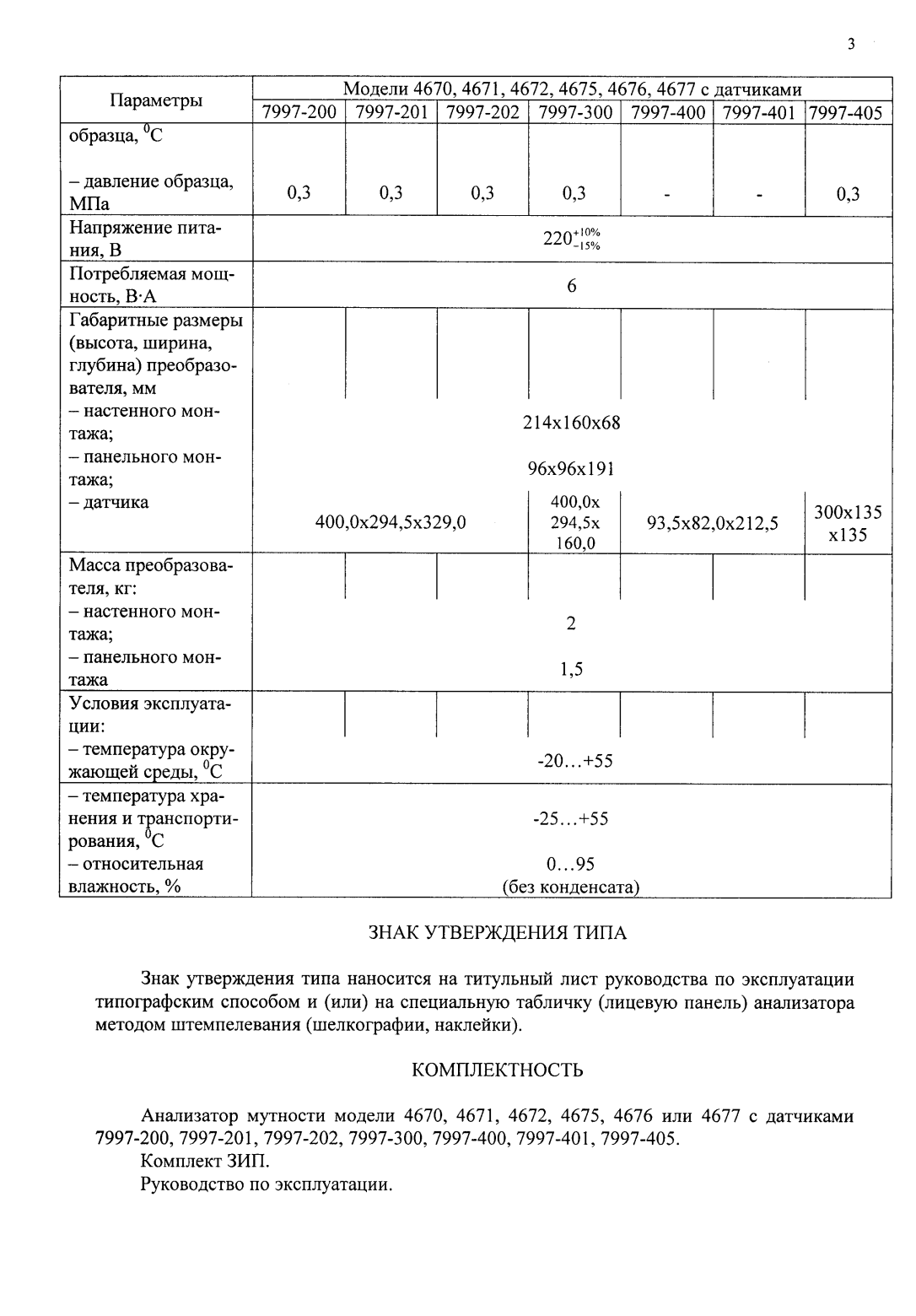 Поверка<br>Аккредитованная лаборатория<br>8(812)209-15-19, info@saprd.ru