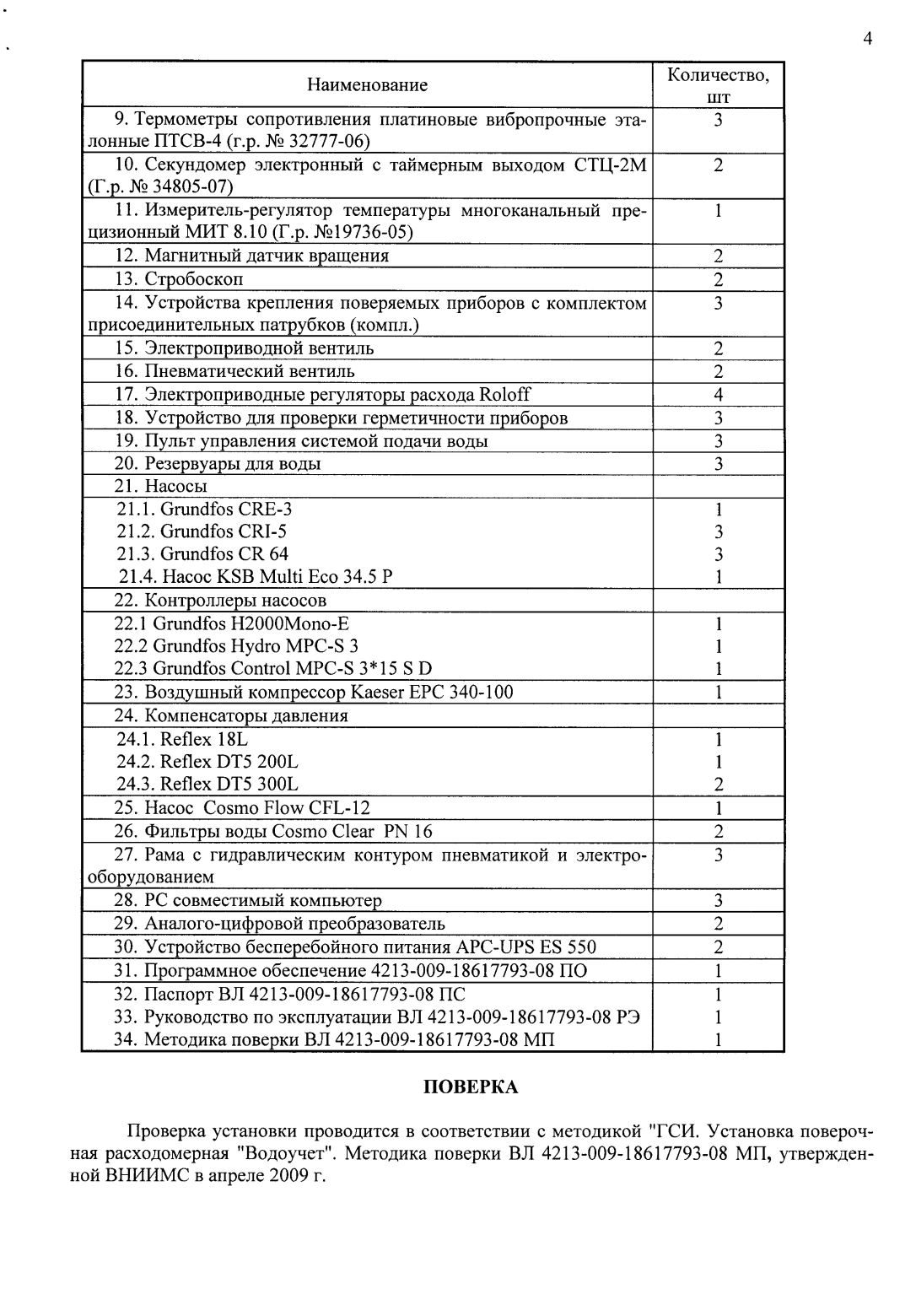 Поверка<br>Аккредитованная лаборатория<br>8(812)209-15-19, info@saprd.ru