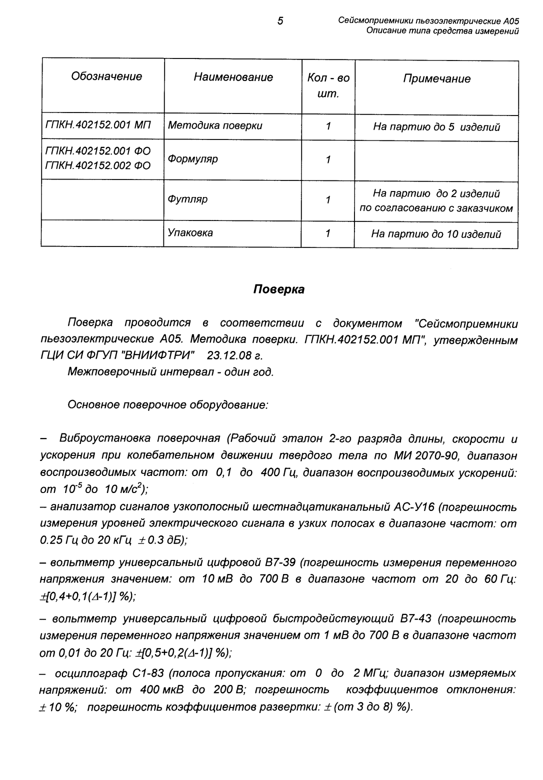 Поверка<br>Аккредитованная лаборатория<br>8(812)209-15-19, info@saprd.ru