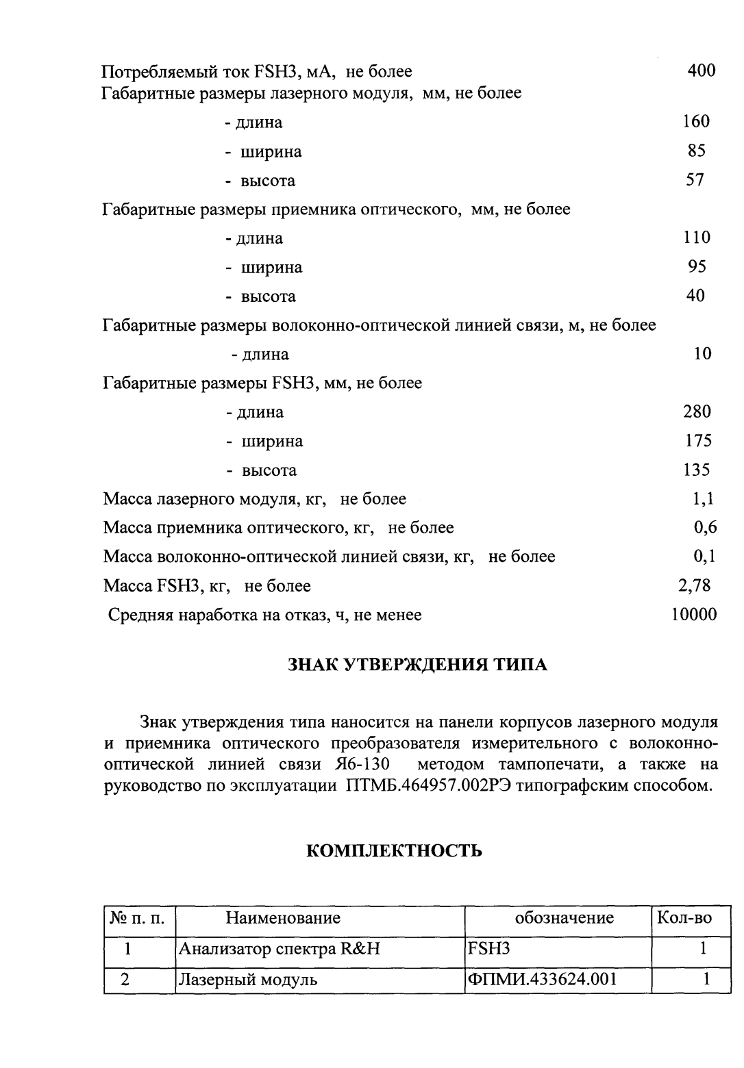 Поверка<br>Аккредитованная лаборатория<br>8(812)209-15-19, info@saprd.ru