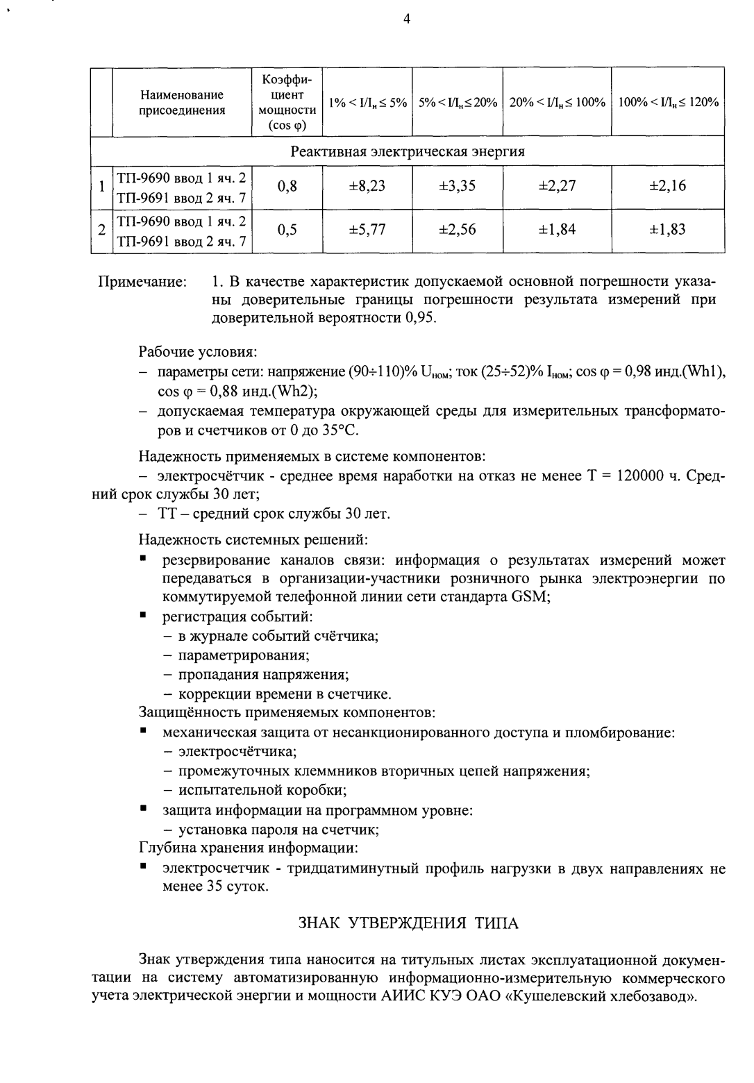 Поверка<br>Аккредитованная лаборатория<br>8(812)209-15-19, info@saprd.ru