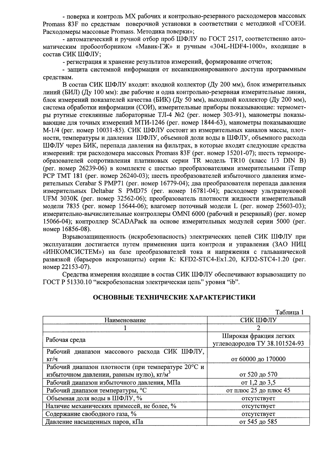 Поверка<br>Аккредитованная лаборатория<br>8(812)209-15-19, info@saprd.ru