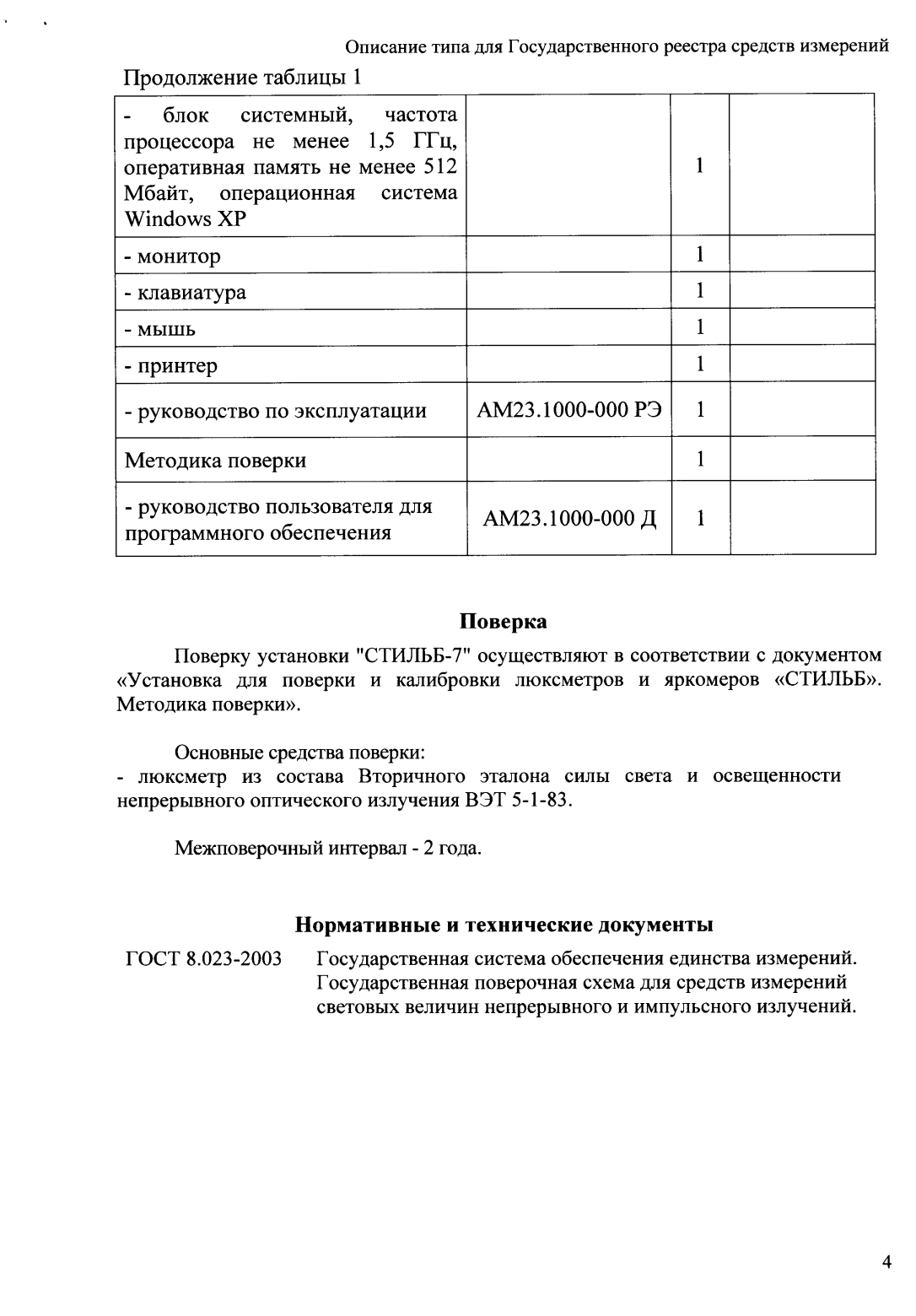 Поверка<br>Аккредитованная лаборатория<br>8(812)209-15-19, info@saprd.ru