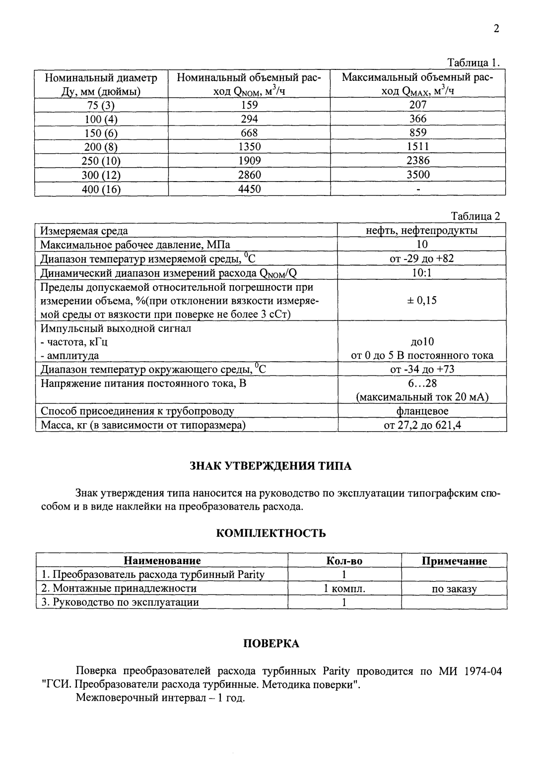 Поверка<br>Аккредитованная лаборатория<br>8(812)209-15-19, info@saprd.ru