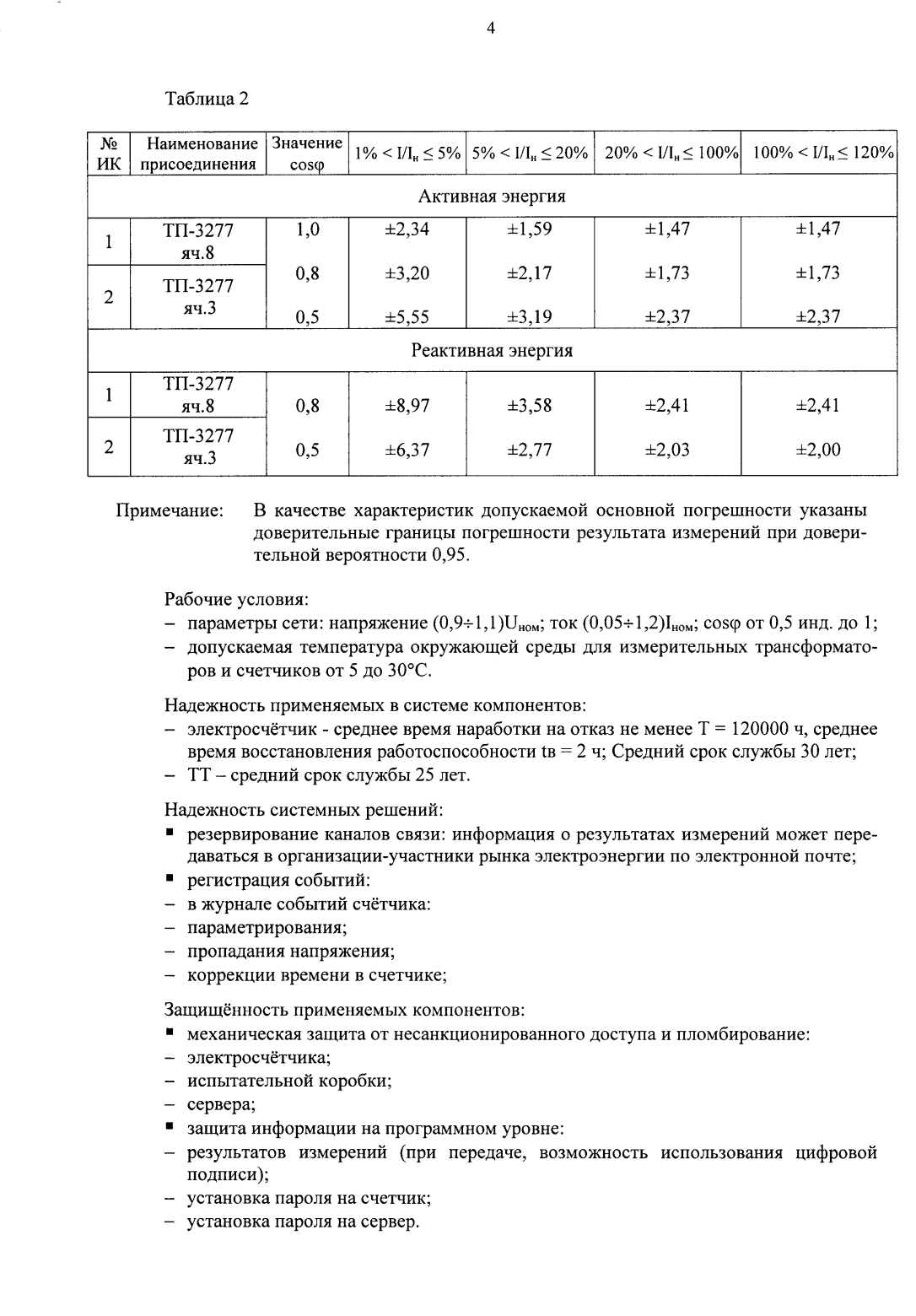 Поверка<br>Аккредитованная лаборатория<br>8(812)209-15-19, info@saprd.ru