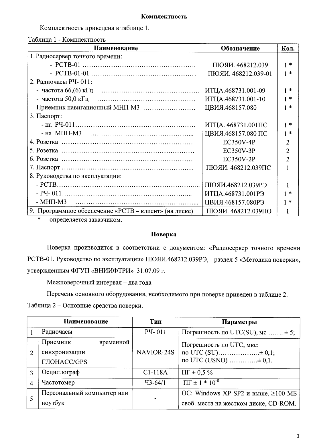 Поверка<br>Аккредитованная лаборатория<br>8(812)209-15-19, info@saprd.ru