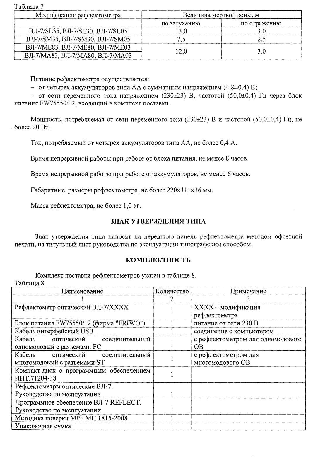 Поверка<br>Аккредитованная лаборатория<br>8(812)209-15-19, info@saprd.ru