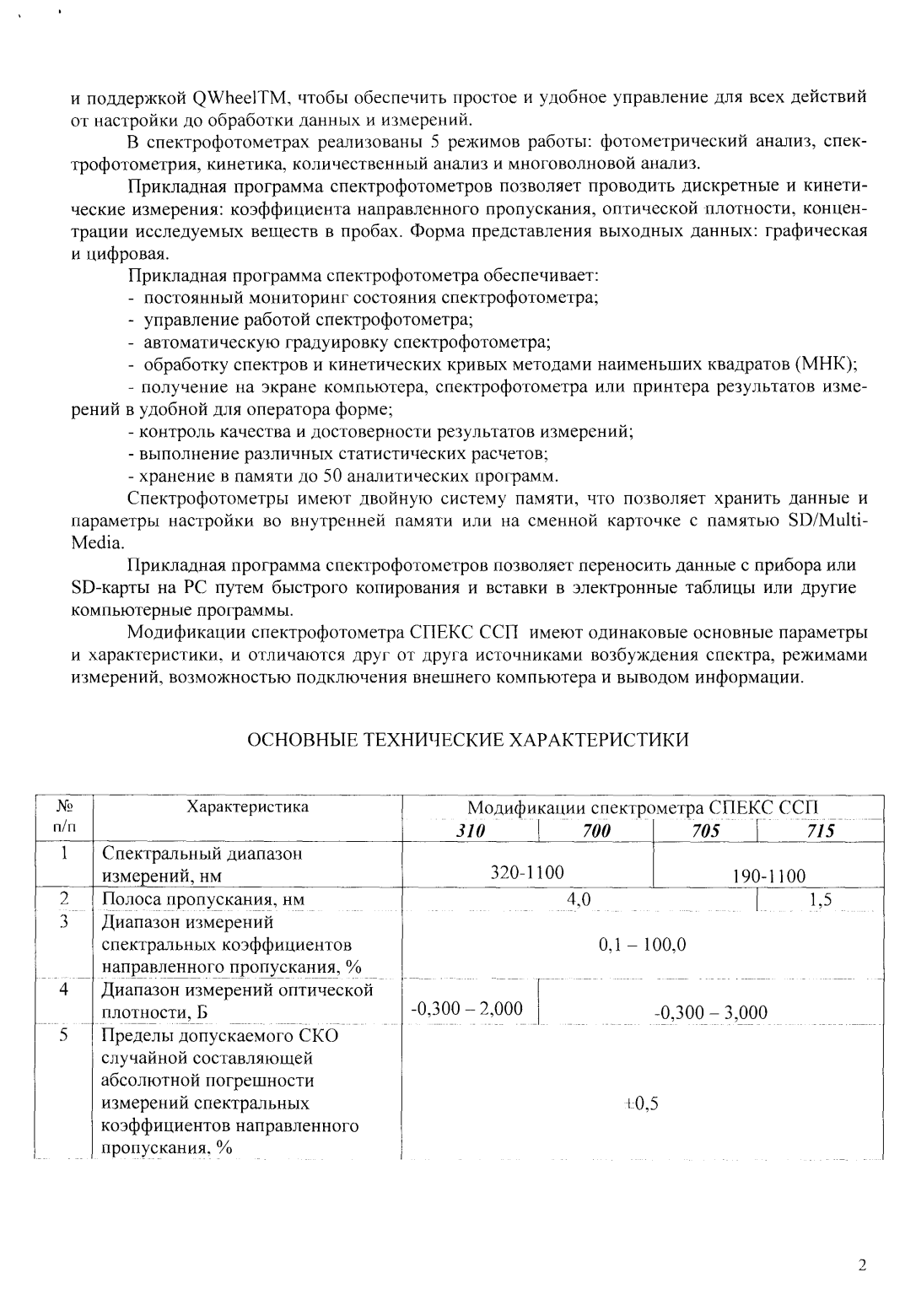 Поверка<br>Аккредитованная лаборатория<br>8(812)209-15-19, info@saprd.ru