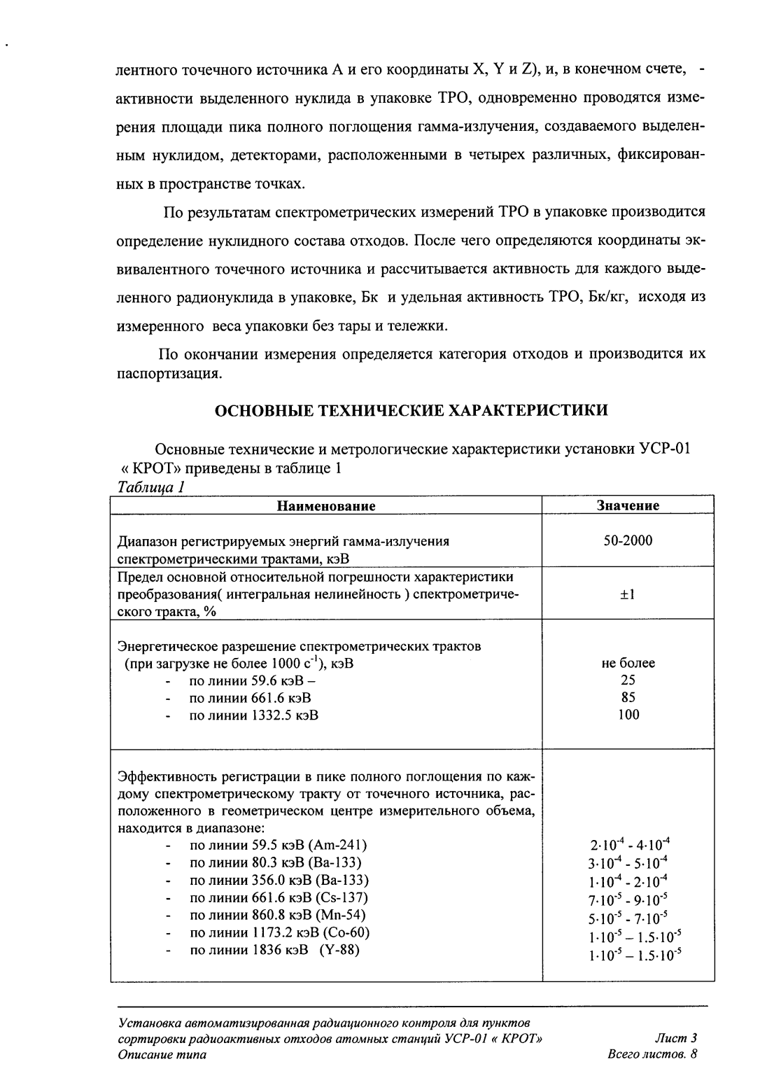 Поверка<br>Аккредитованная лаборатория<br>8(812)209-15-19, info@saprd.ru