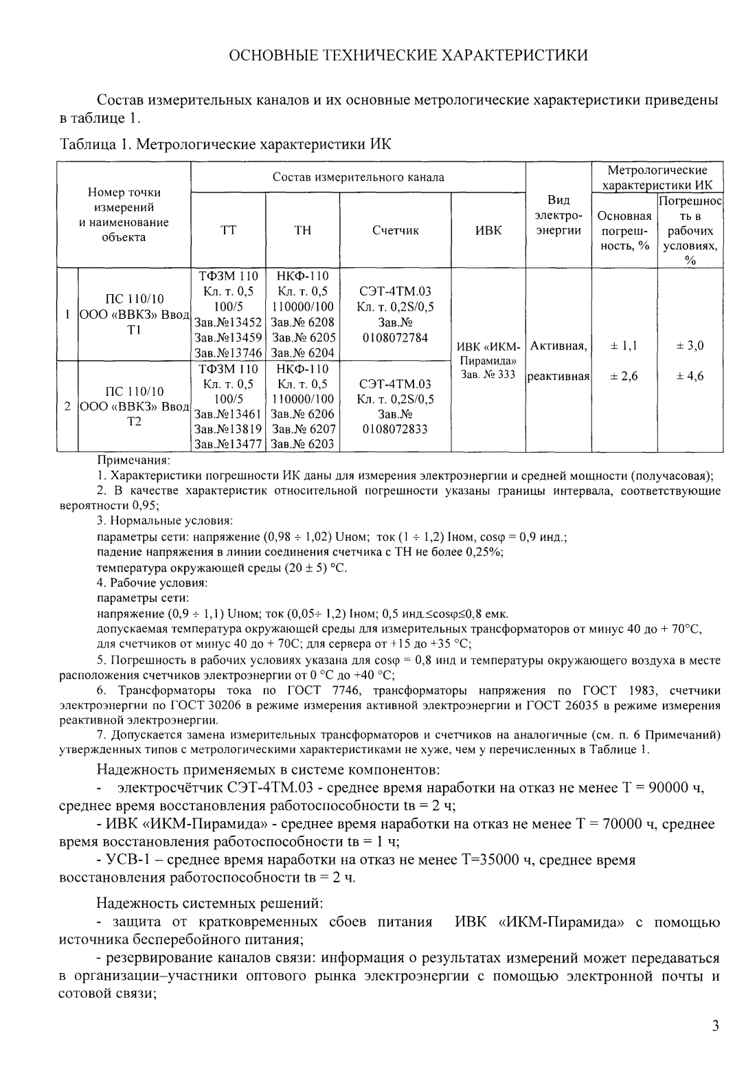 Поверка<br>Аккредитованная лаборатория<br>8(812)209-15-19, info@saprd.ru