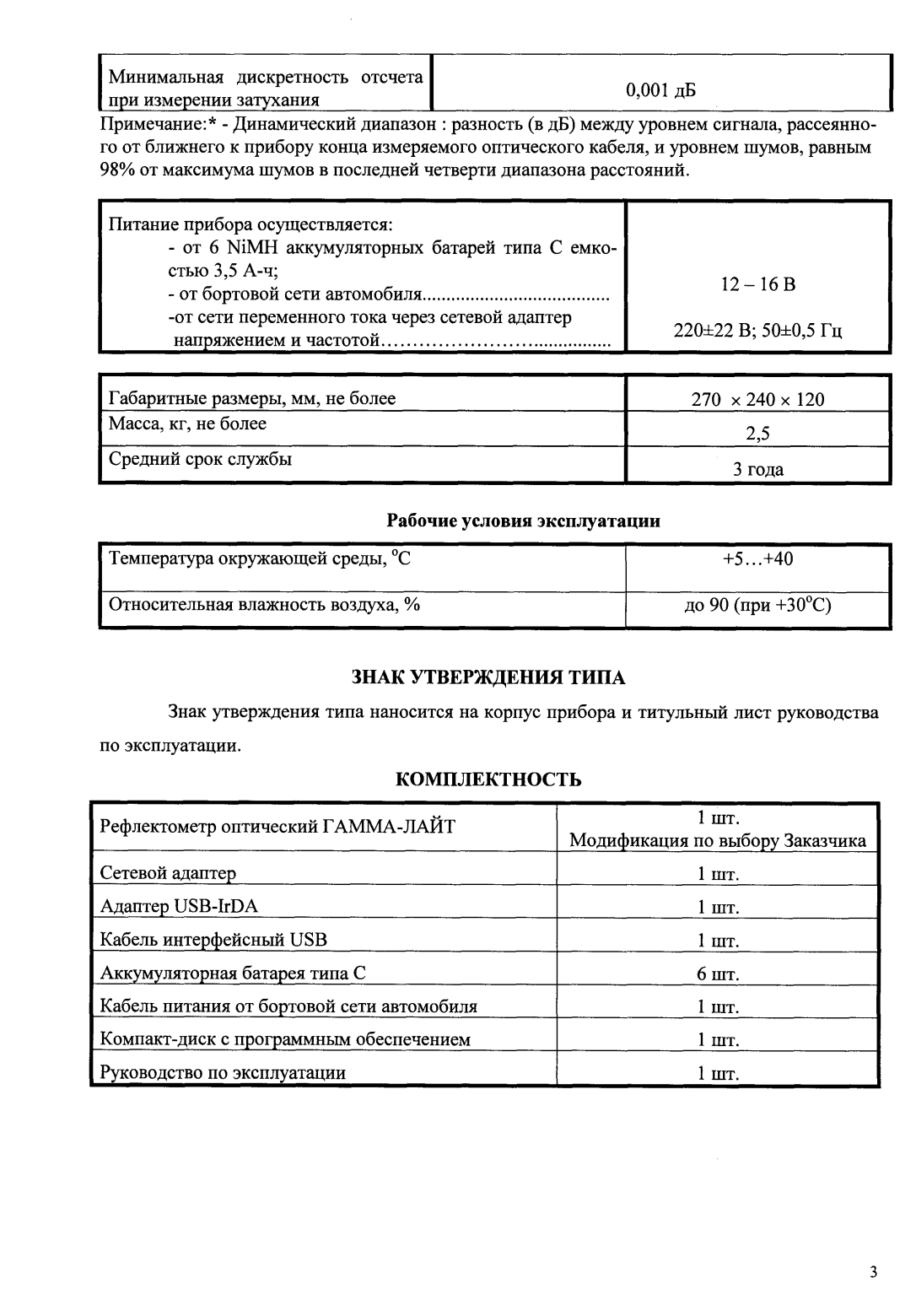 Поверка<br>Аккредитованная лаборатория<br>8(812)209-15-19, info@saprd.ru