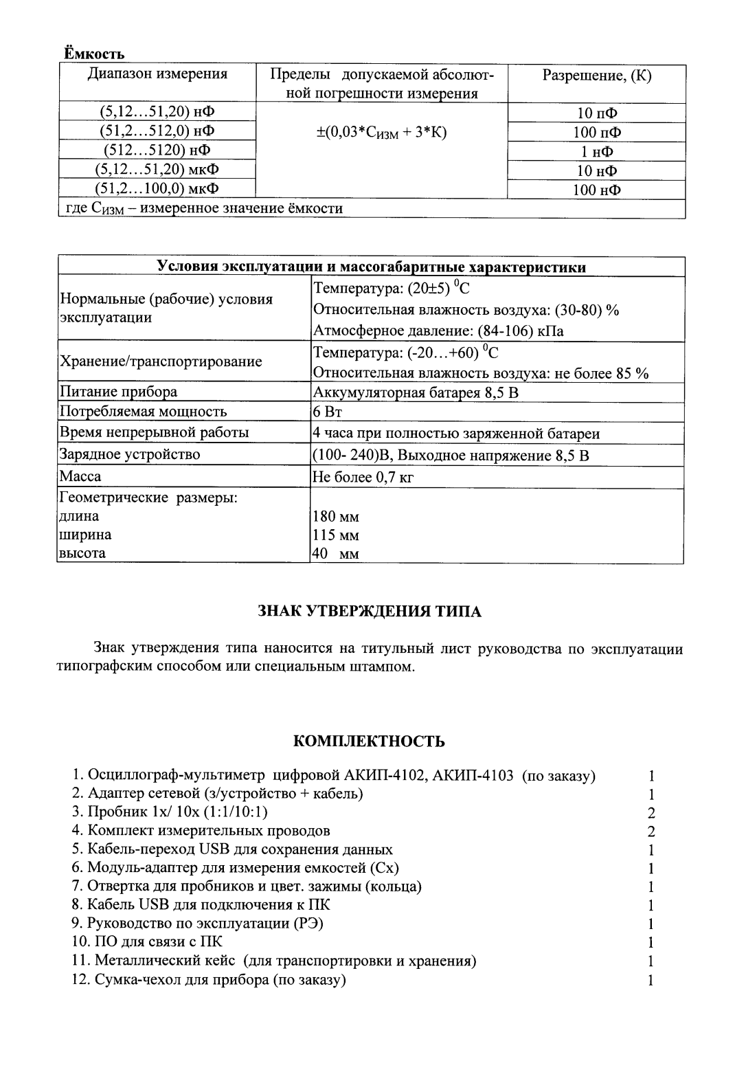 Поверка<br>Аккредитованная лаборатория<br>8(812)209-15-19, info@saprd.ru