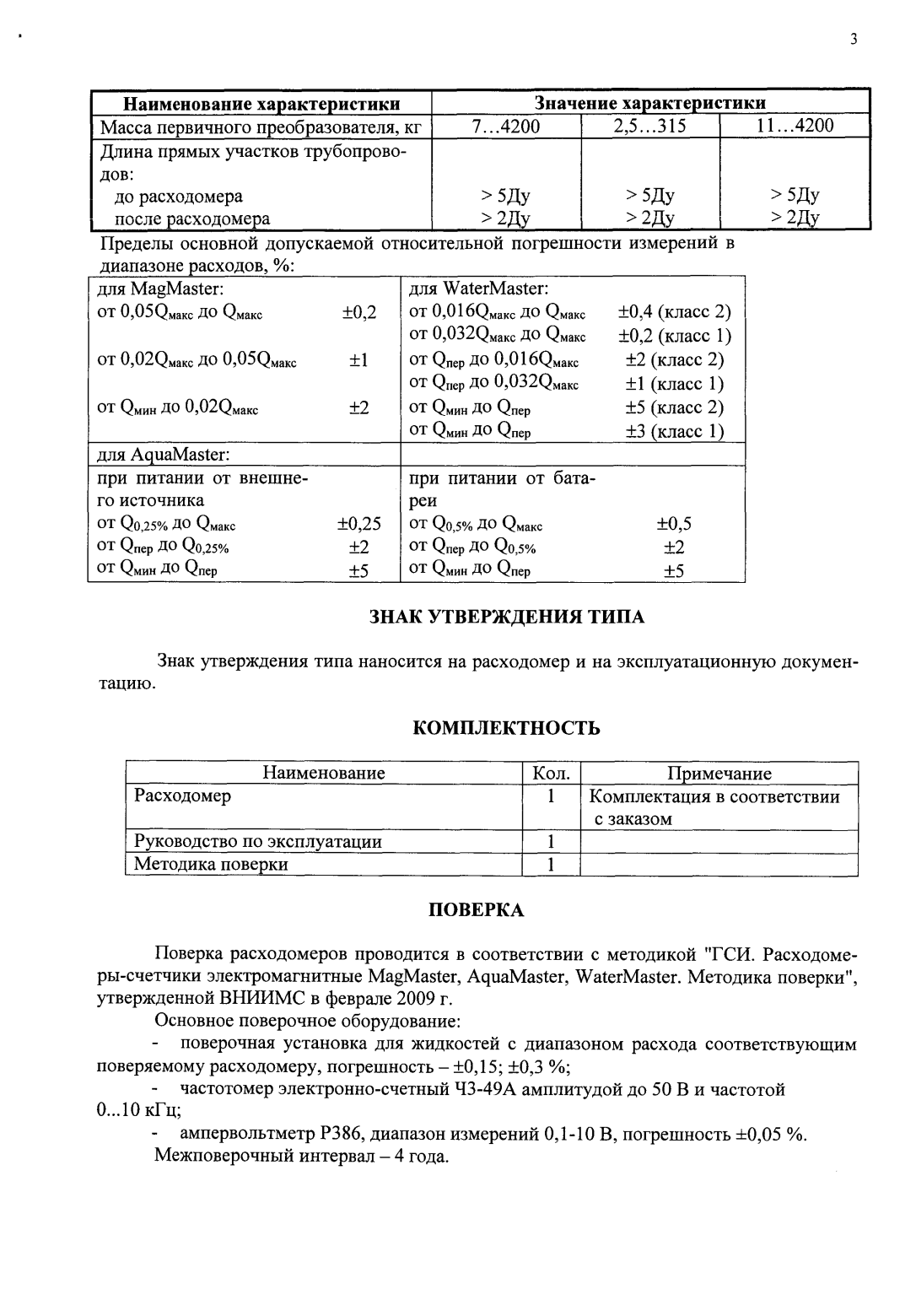 Поверка<br>Аккредитованная лаборатория<br>8(812)209-15-19, info@saprd.ru