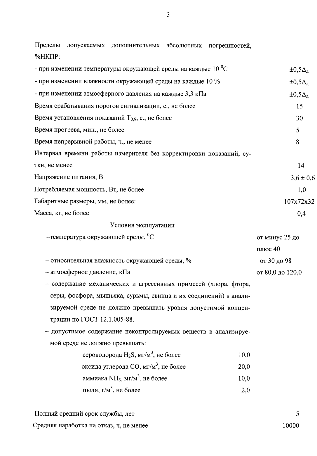 Поверка<br>Аккредитованная лаборатория<br>8(812)209-15-19, info@saprd.ru