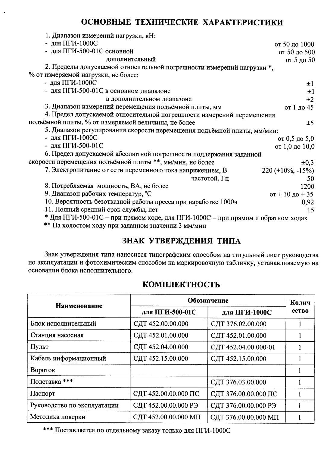 Поверка<br>Аккредитованная лаборатория<br>8(812)209-15-19, info@saprd.ru