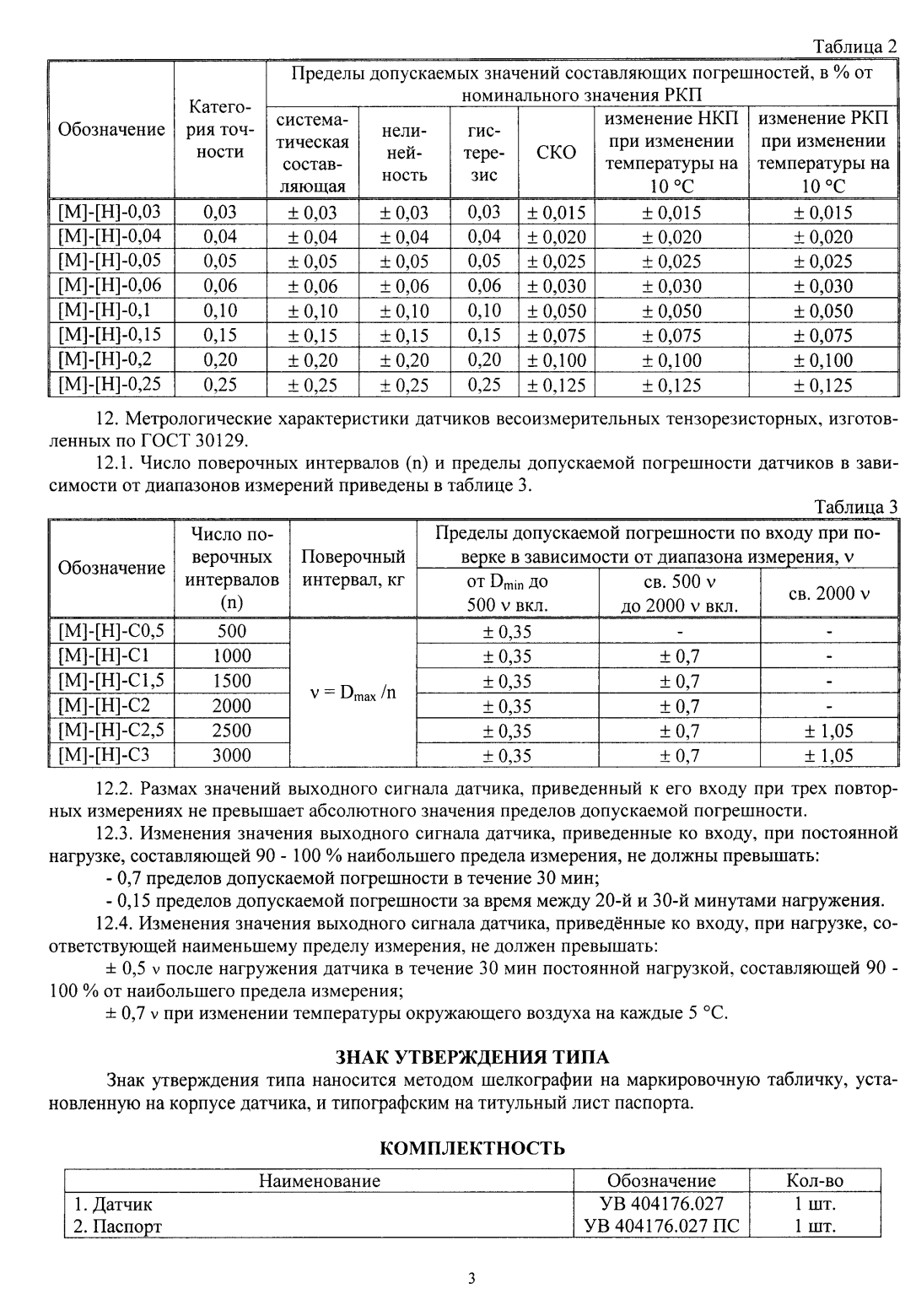 Поверка<br>Аккредитованная лаборатория<br>8(812)209-15-19, info@saprd.ru