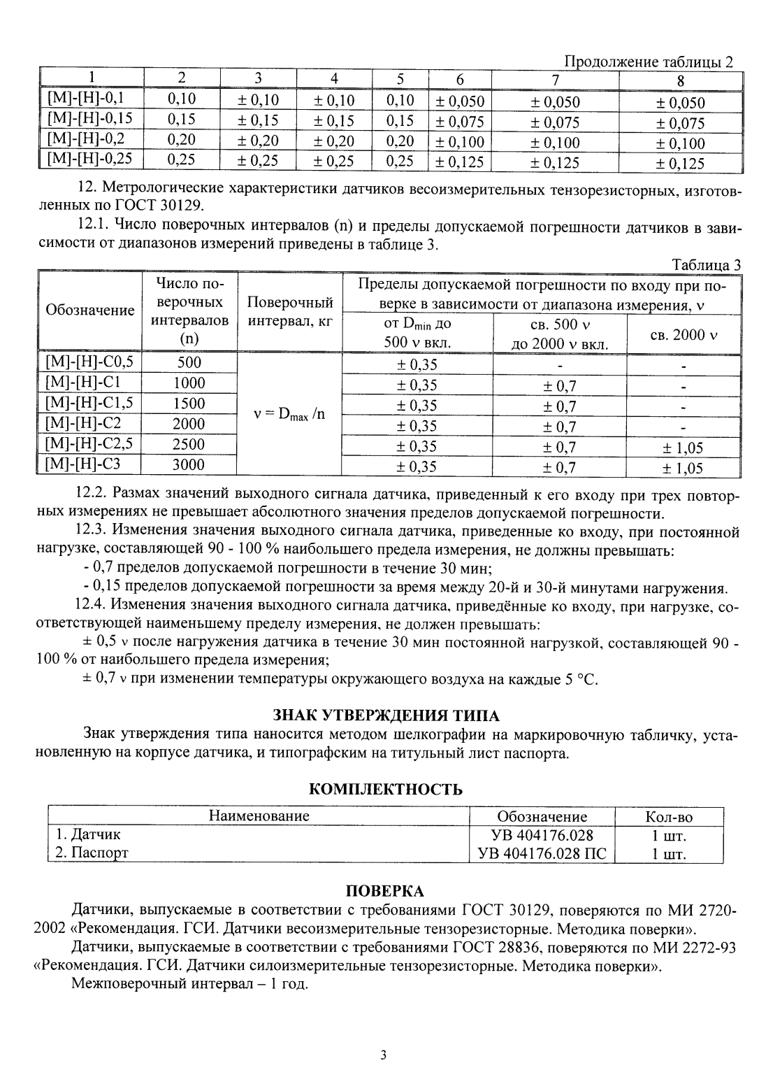 Поверка<br>Аккредитованная лаборатория<br>8(812)209-15-19, info@saprd.ru