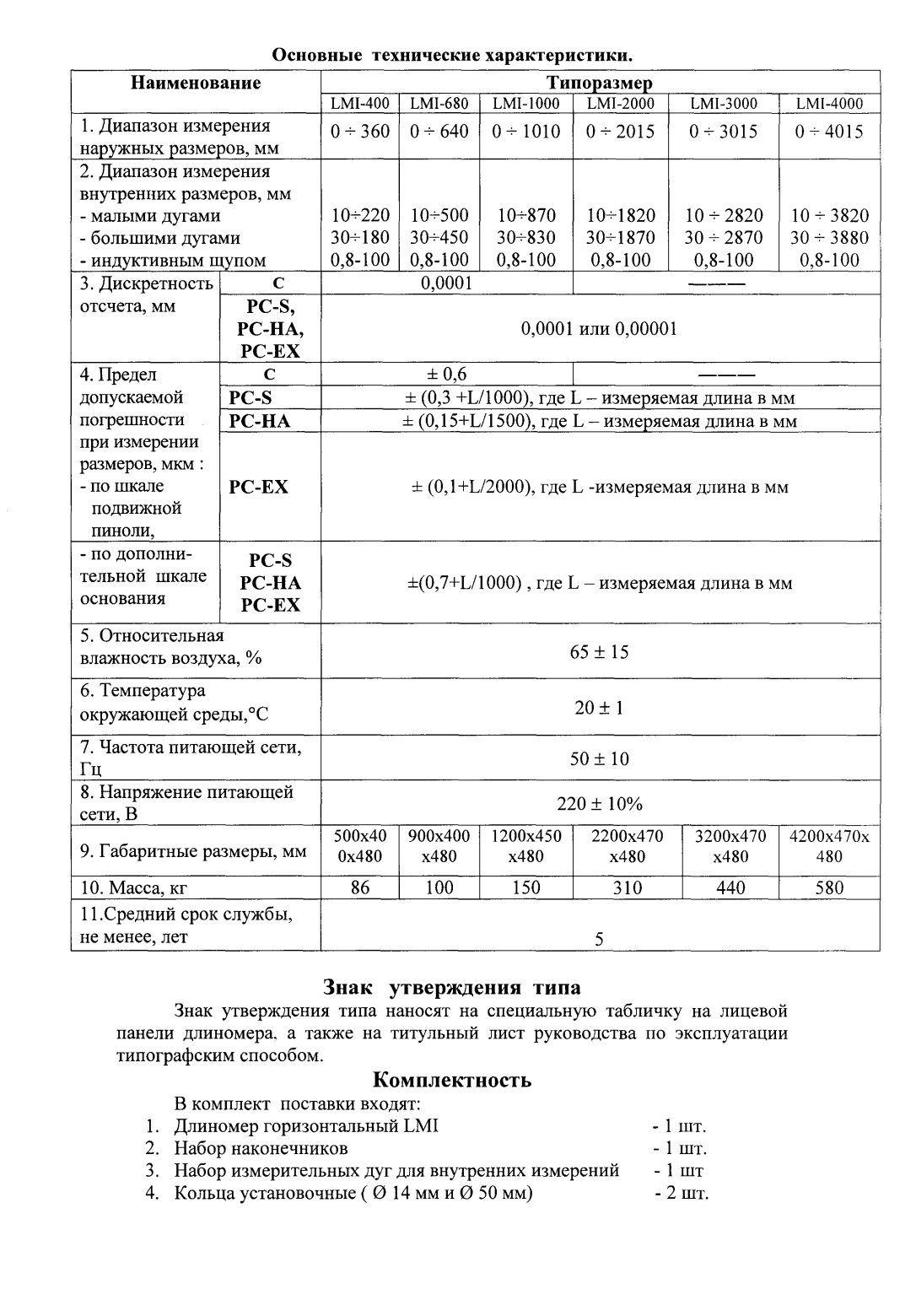 Поверка<br>Аккредитованная лаборатория<br>8(812)209-15-19, info@saprd.ru