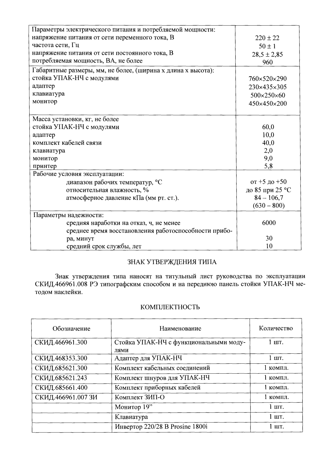 Поверка<br>Аккредитованная лаборатория<br>8(812)209-15-19, info@saprd.ru