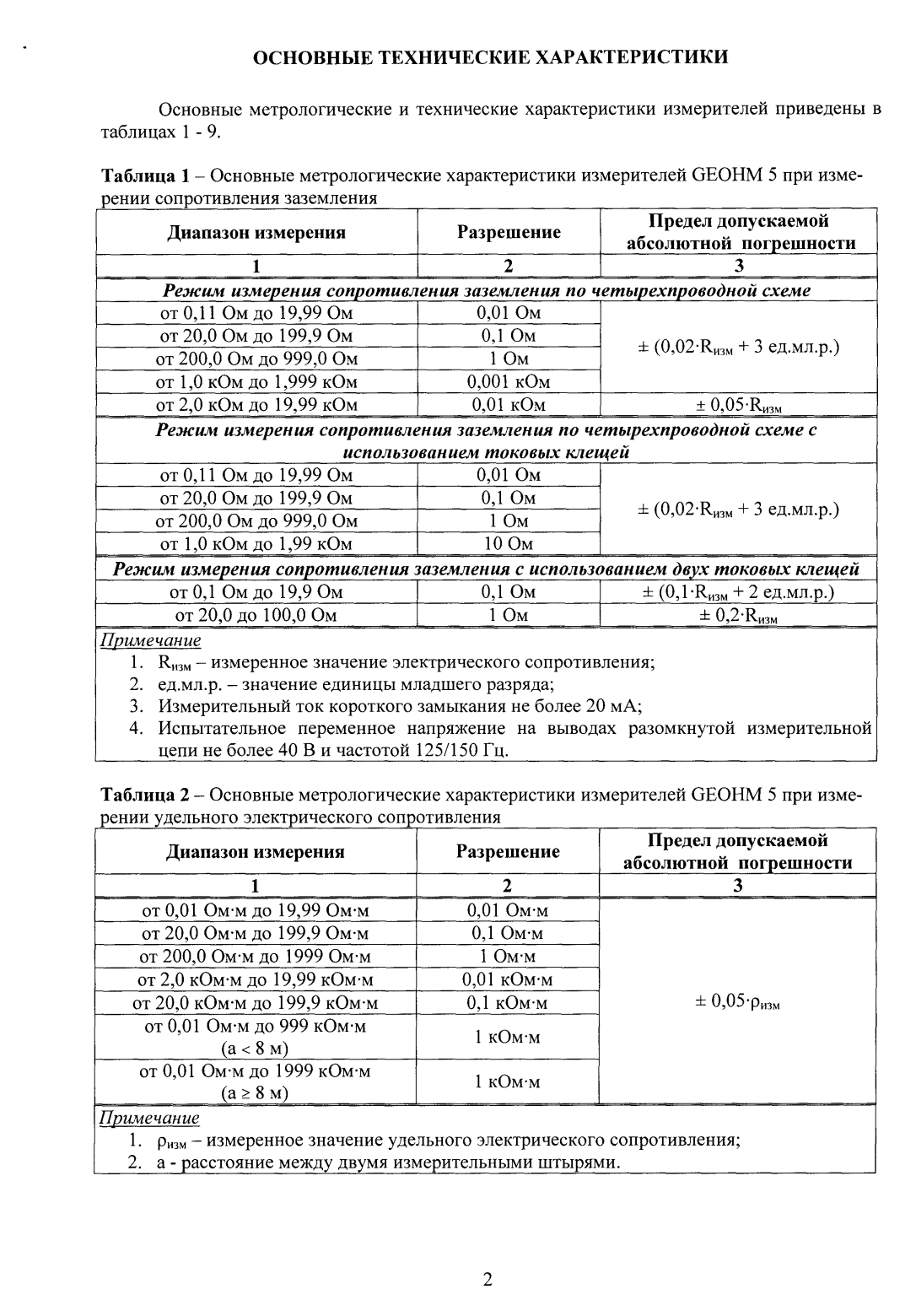 Поверка<br>Аккредитованная лаборатория<br>8(812)209-15-19, info@saprd.ru