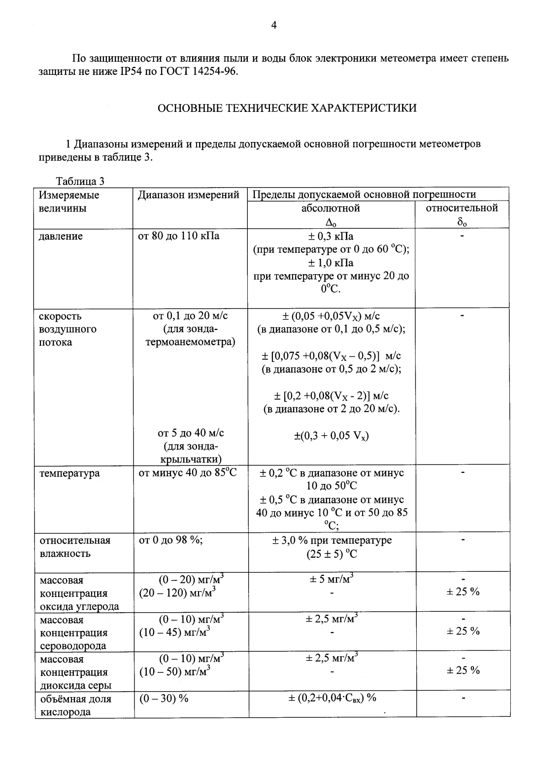 Поверка<br>Аккредитованная лаборатория<br>8(812)209-15-19, info@saprd.ru