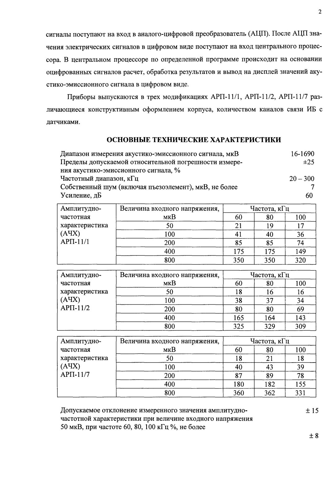 Поверка<br>Аккредитованная лаборатория<br>8(812)209-15-19, info@saprd.ru