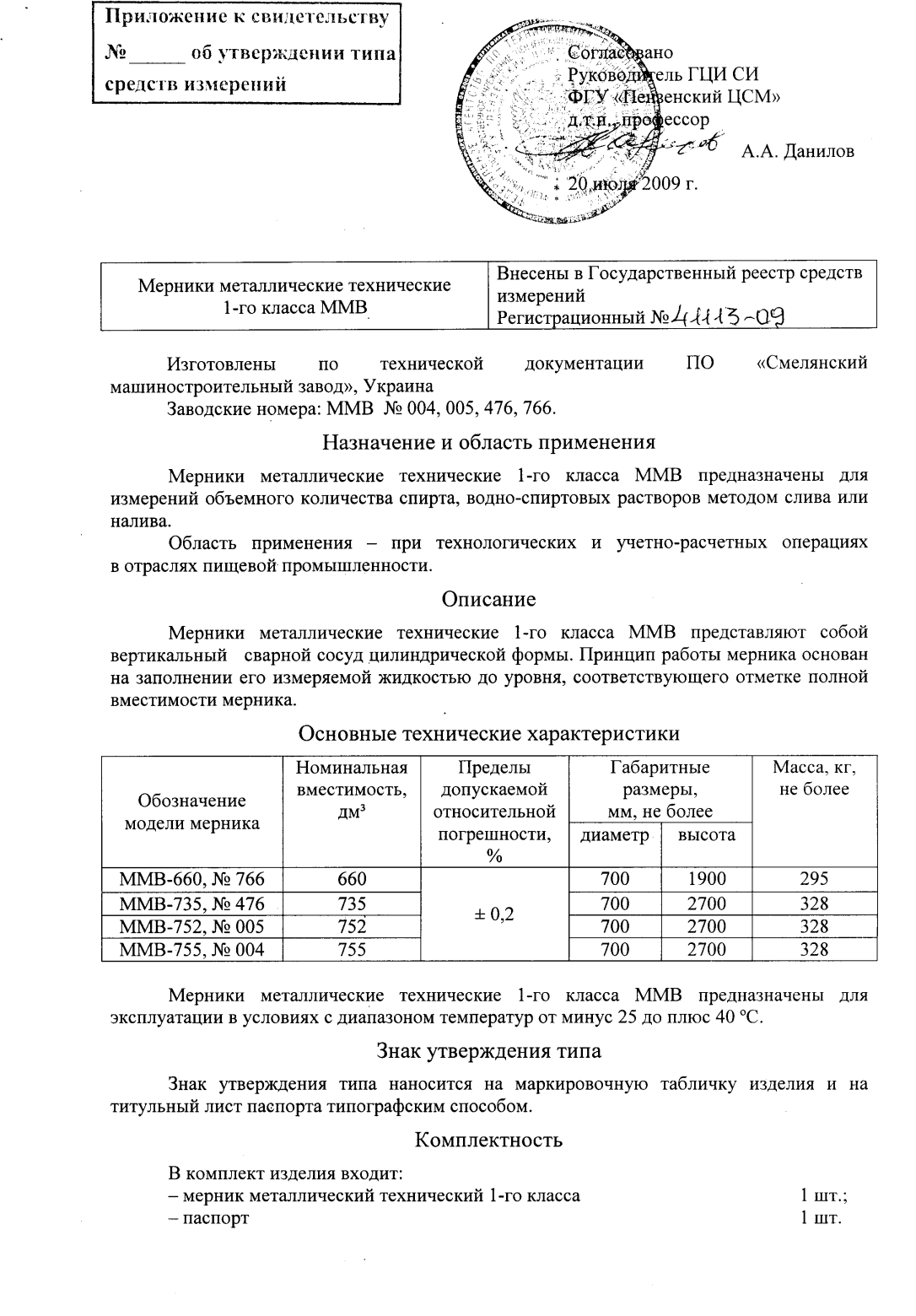 Поверка<br>Аккредитованная лаборатория<br>8(812)209-15-19, info@saprd.ru