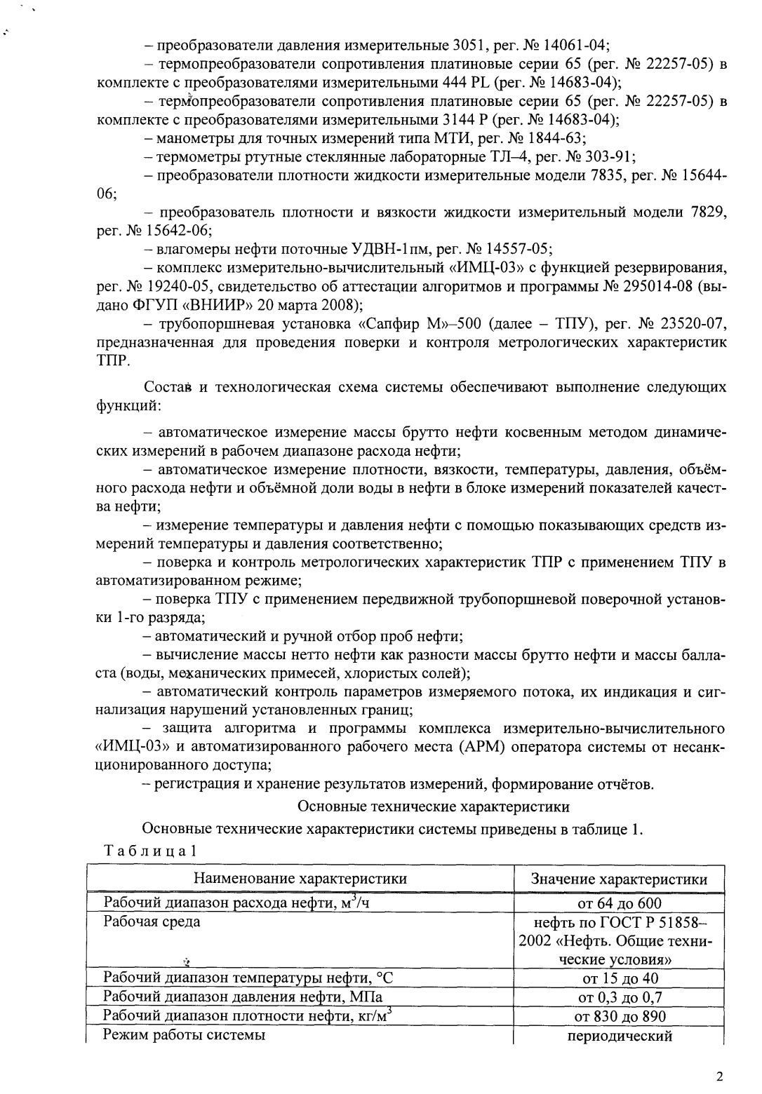 Поверка<br>Аккредитованная лаборатория<br>8(812)209-15-19, info@saprd.ru