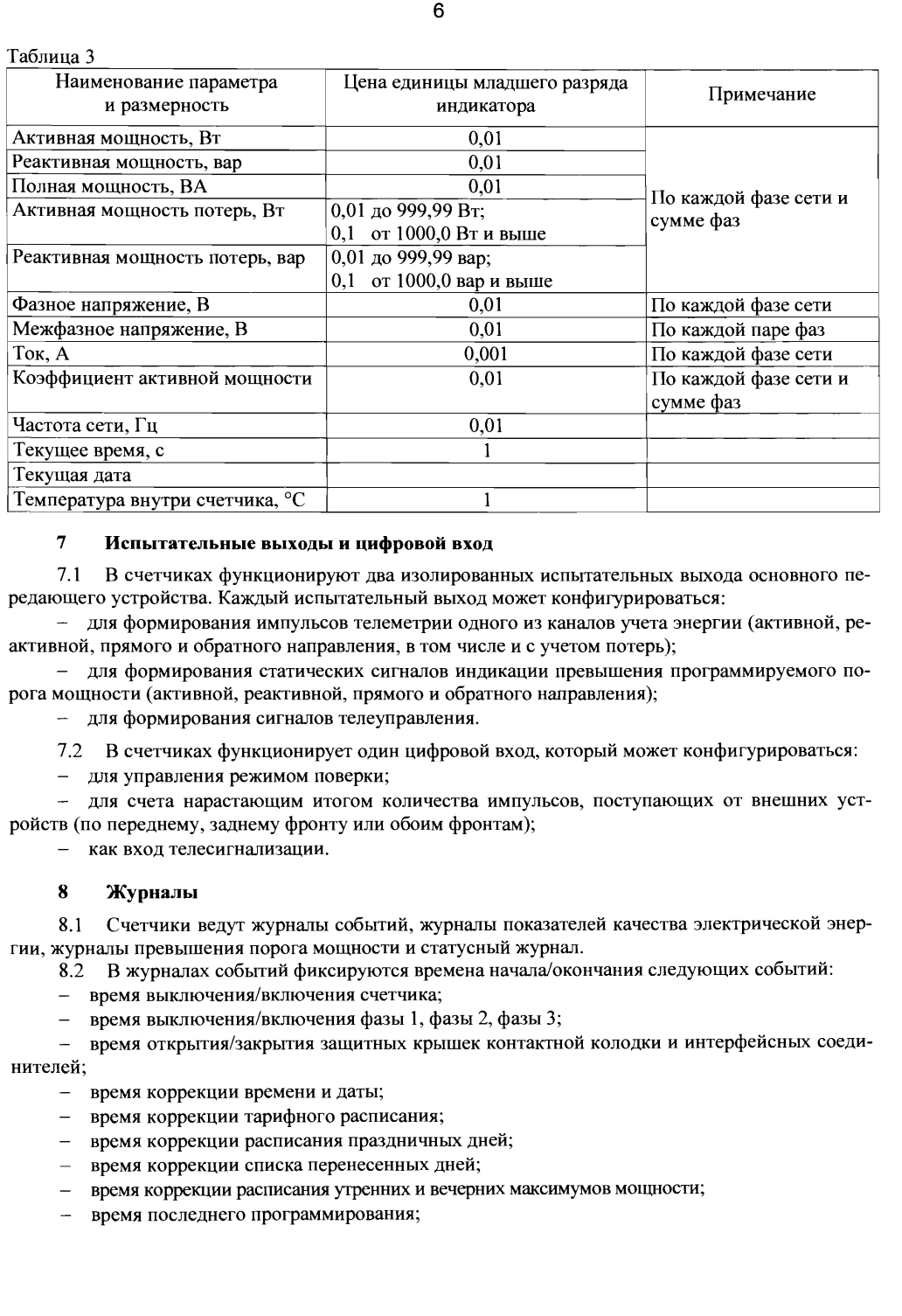 Поверка<br>Аккредитованная лаборатория<br>8(812)209-15-19, info@saprd.ru