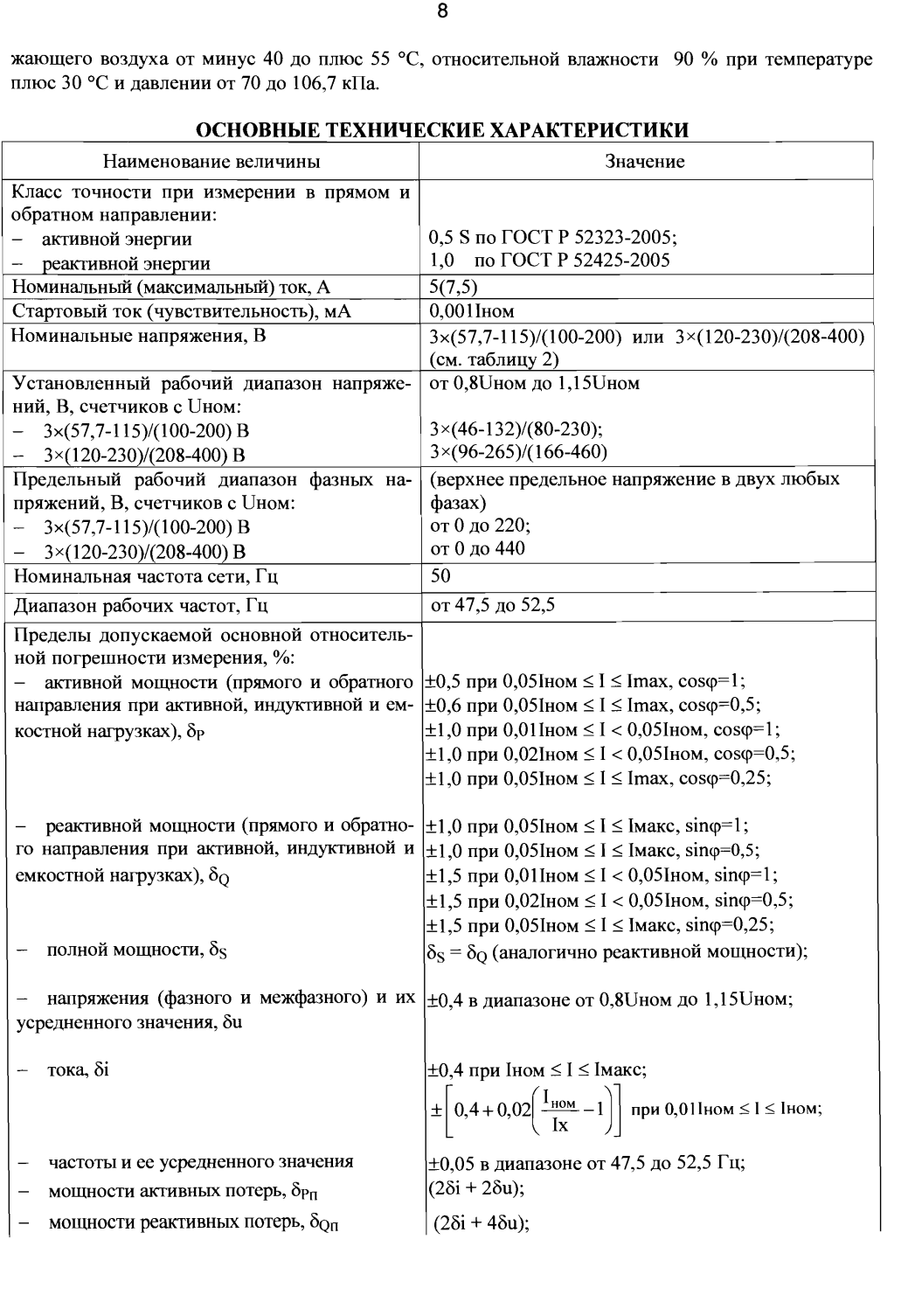 Поверка<br>Аккредитованная лаборатория<br>8(812)209-15-19, info@saprd.ru