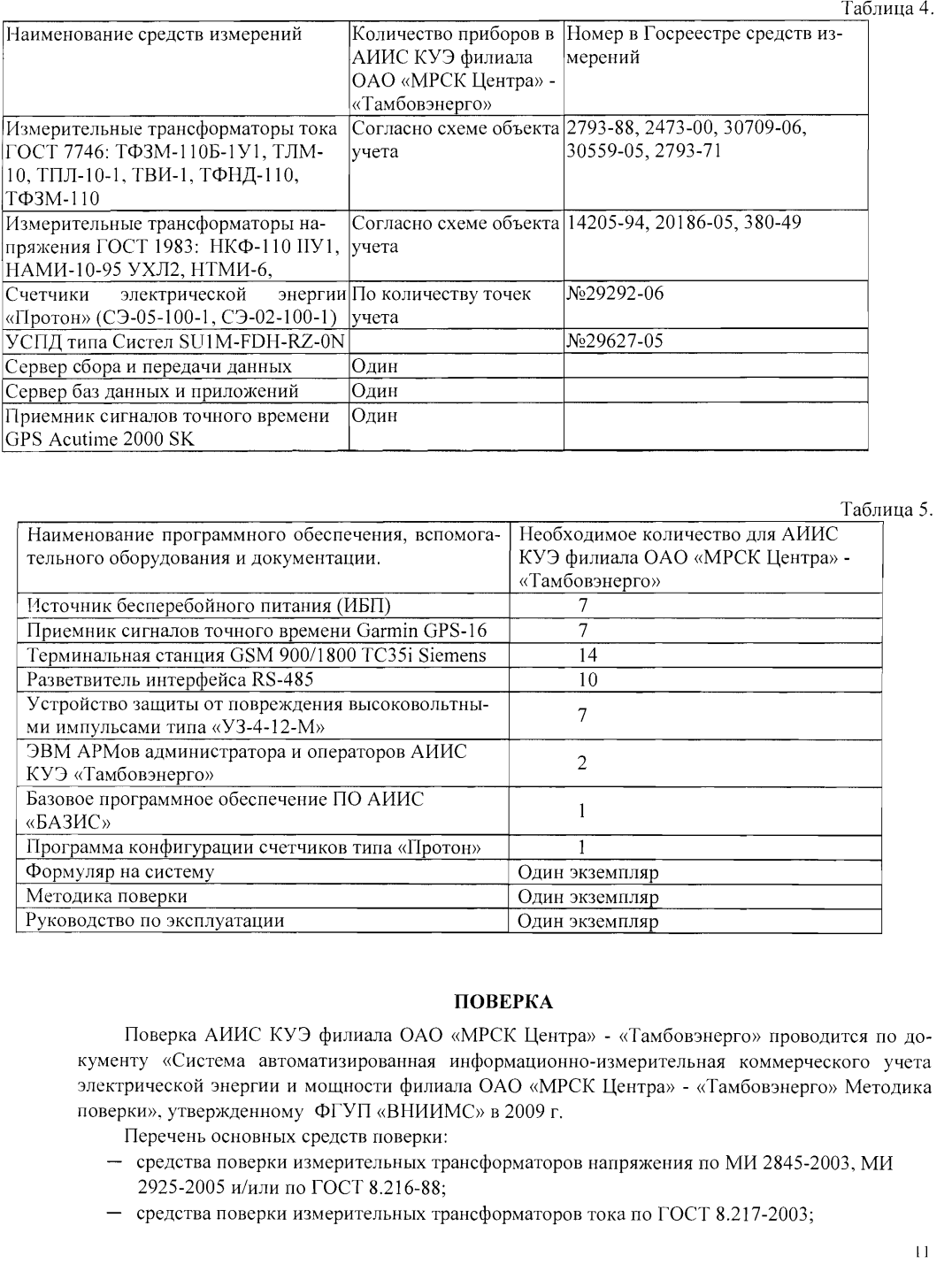 Поверка<br>Аккредитованная лаборатория<br>8(812)209-15-19, info@saprd.ru