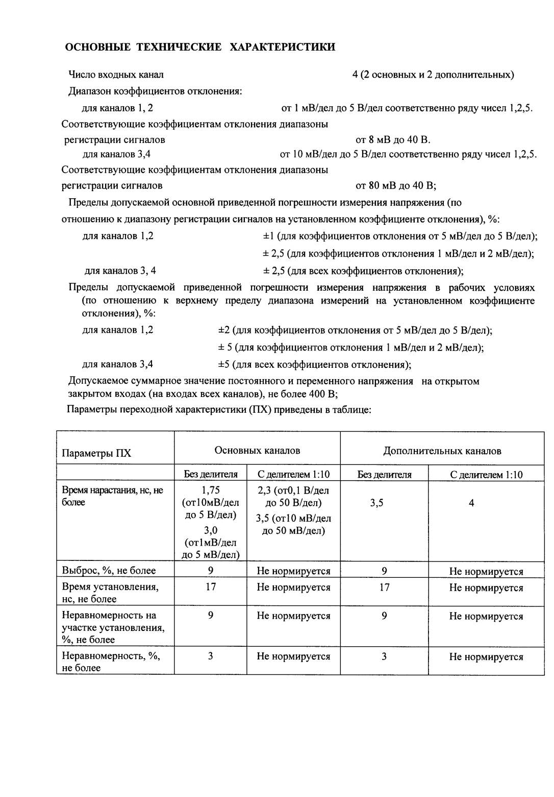 Поверка<br>Аккредитованная лаборатория<br>8(812)209-15-19, info@saprd.ru