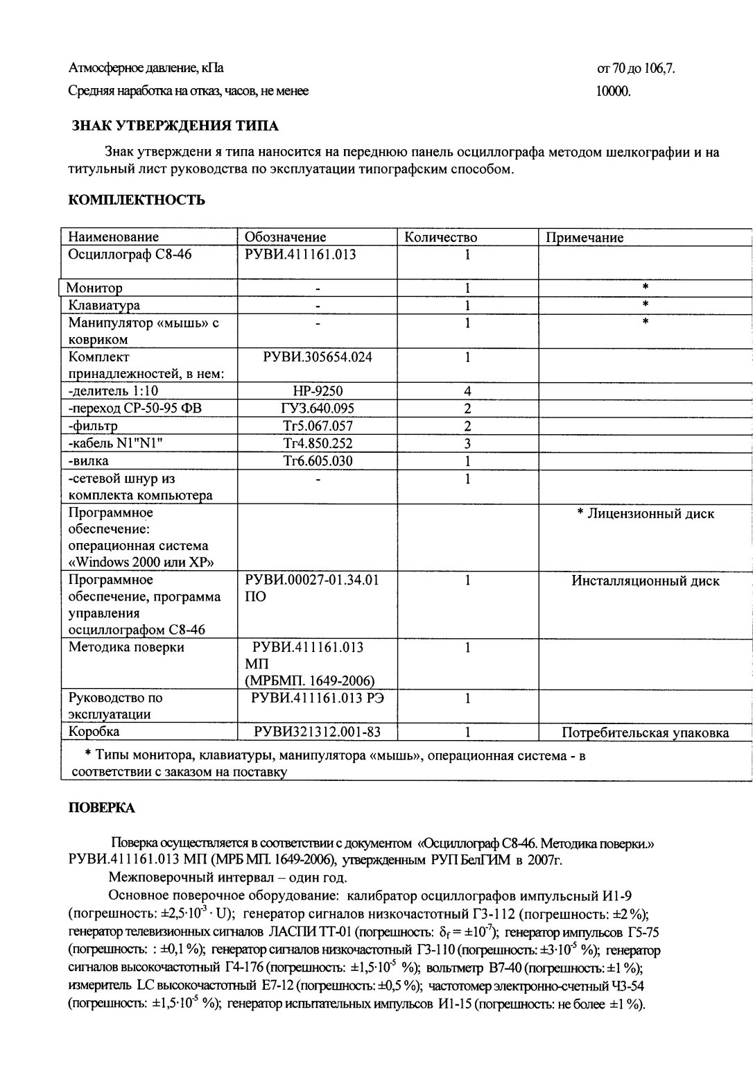 Поверка<br>Аккредитованная лаборатория<br>8(812)209-15-19, info@saprd.ru
