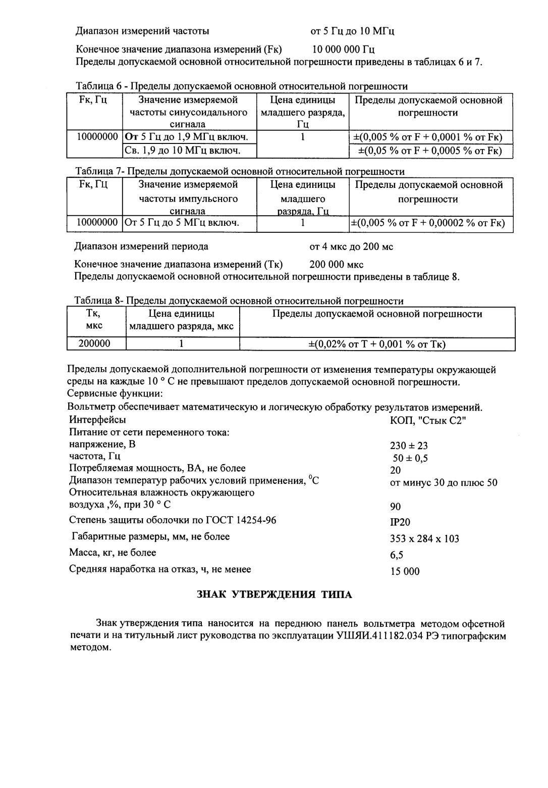 Поверка<br>Аккредитованная лаборатория<br>8(812)209-15-19, info@saprd.ru