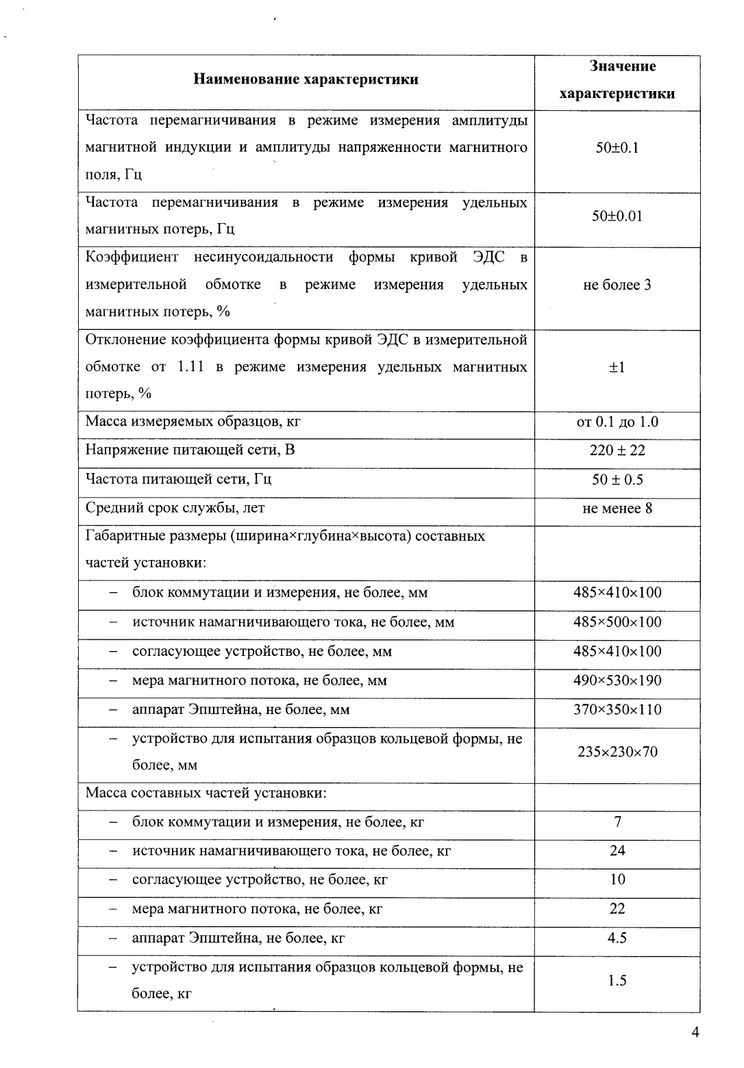 Поверка<br>Аккредитованная лаборатория<br>8(812)209-15-19, info@saprd.ru