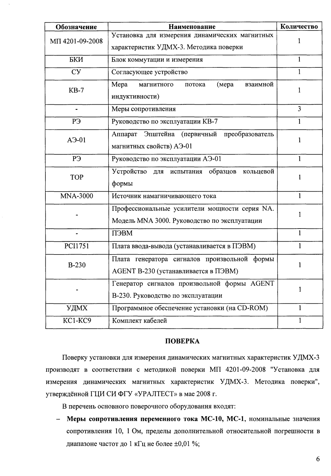 Поверка<br>Аккредитованная лаборатория<br>8(812)209-15-19, info@saprd.ru