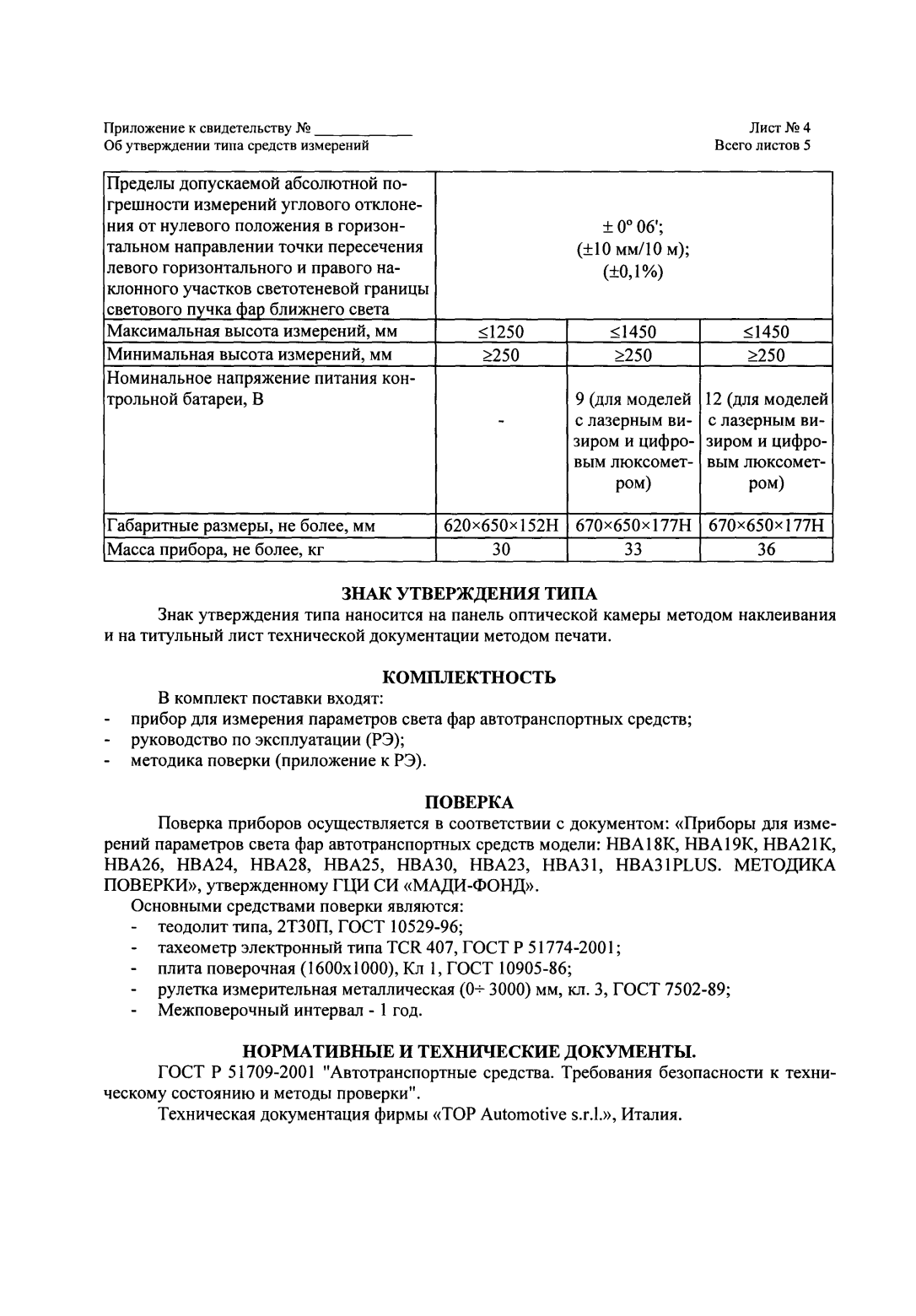 Поверка<br>Аккредитованная лаборатория<br>8(812)209-15-19, info@saprd.ru