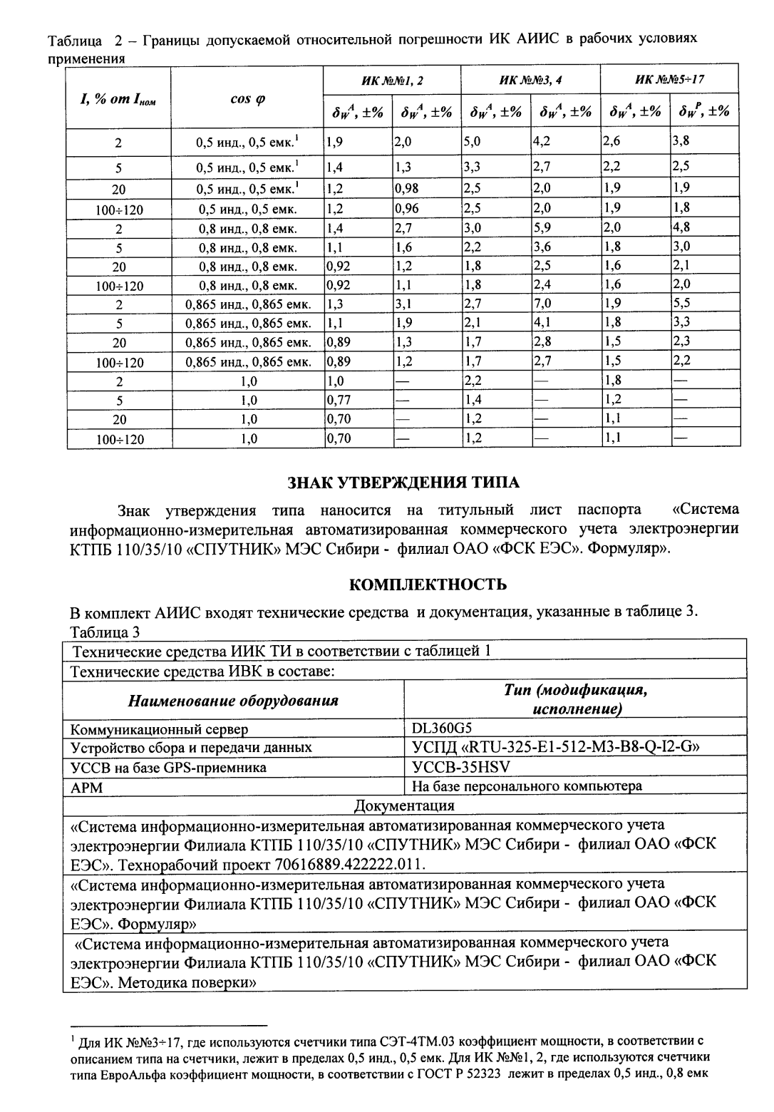 Поверка<br>Аккредитованная лаборатория<br>8(812)209-15-19, info@saprd.ru