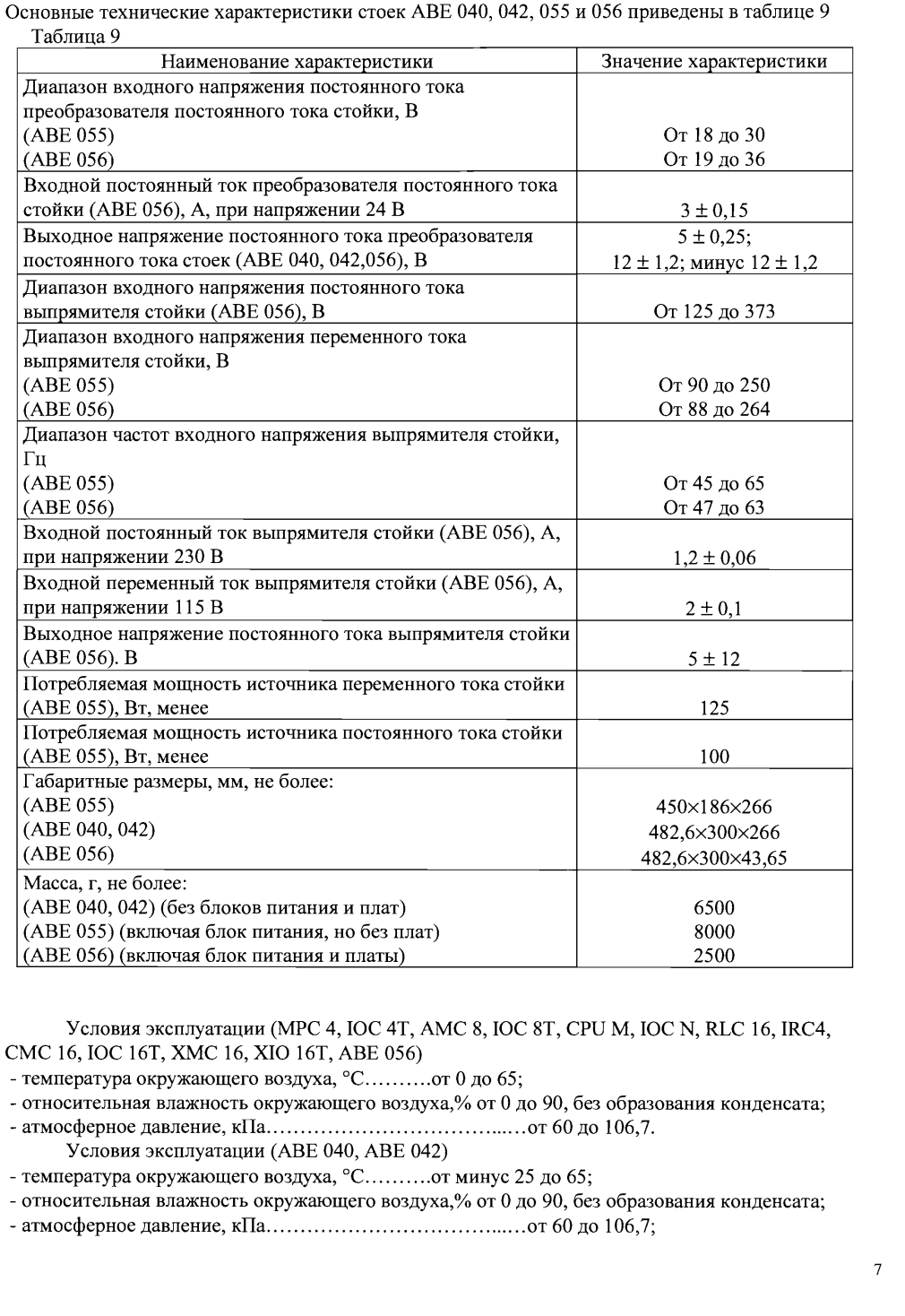 Поверка<br>Аккредитованная лаборатория<br>8(812)209-15-19, info@saprd.ru