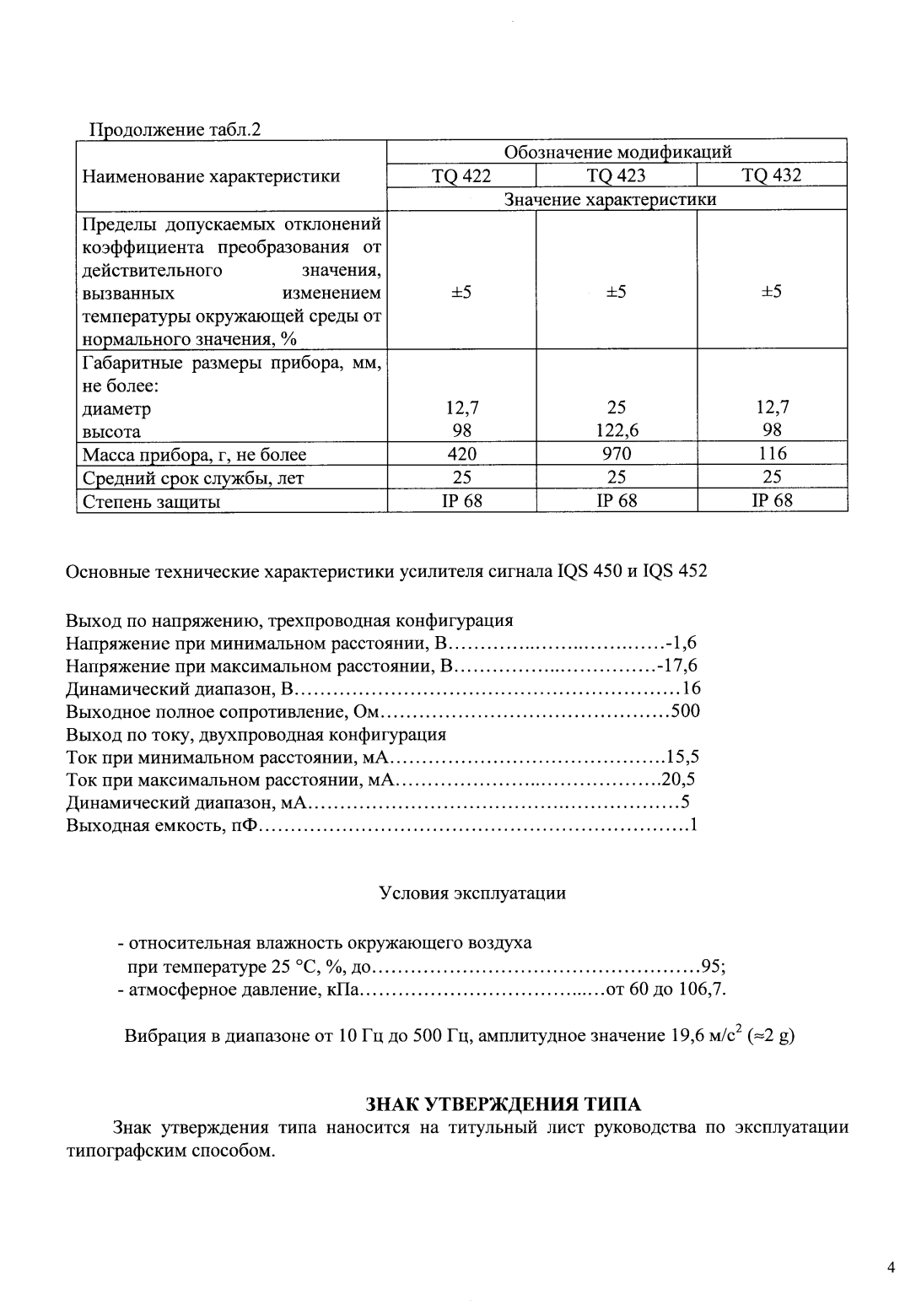 Поверка<br>Аккредитованная лаборатория<br>8(812)209-15-19, info@saprd.ru