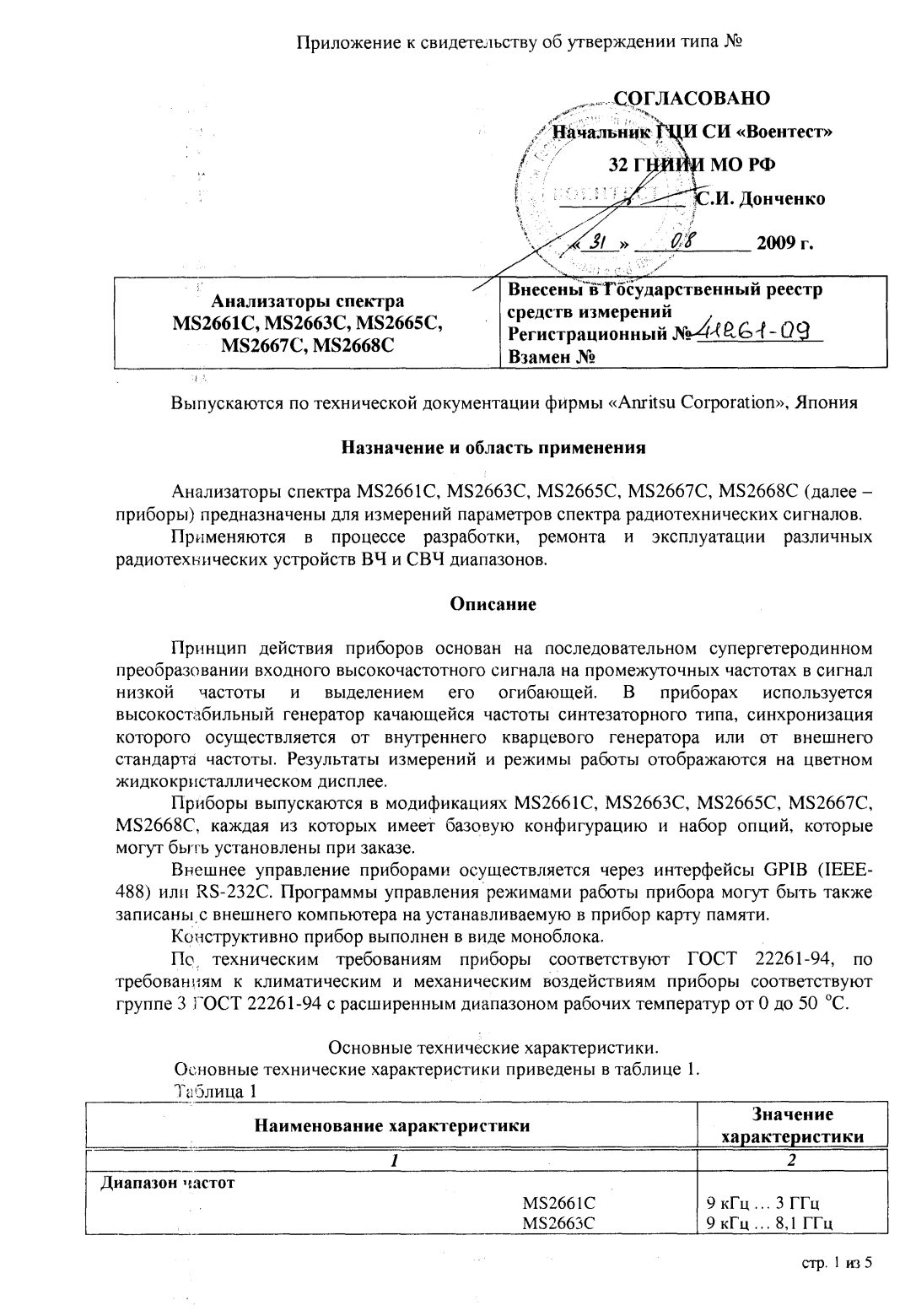 Поверка<br>Аккредитованная лаборатория<br>8(812)209-02-10, info@teh-m.ru