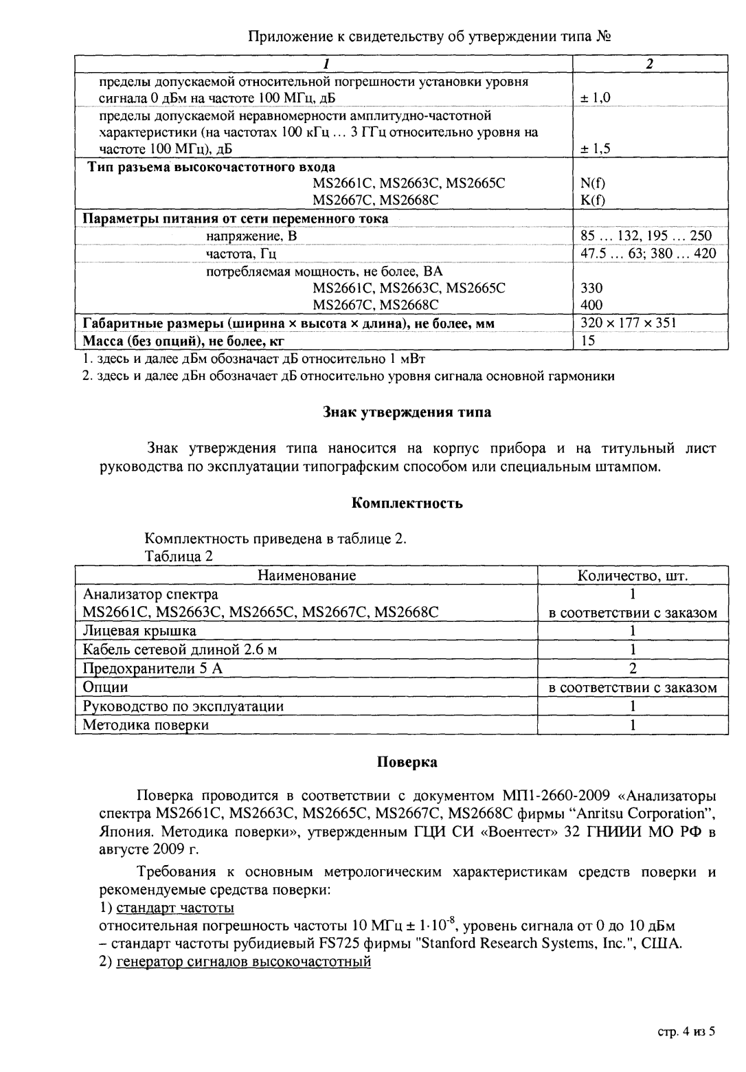 Поверка<br>Аккредитованная лаборатория<br>8(812)209-02-10, info@teh-m.ru